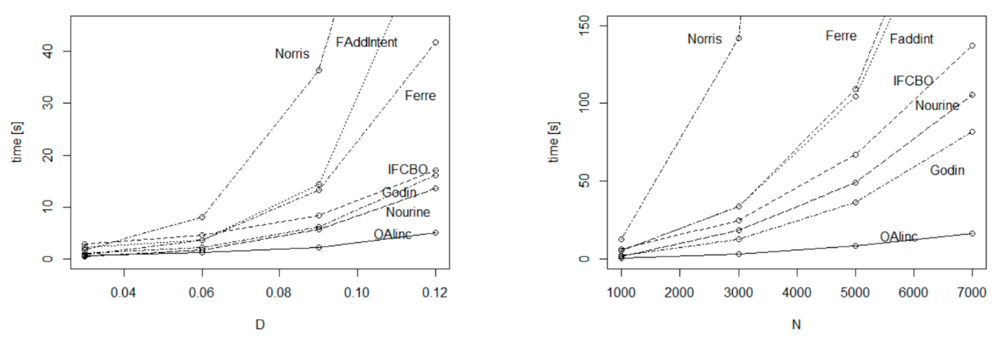 Proceedings 63 00048 g001