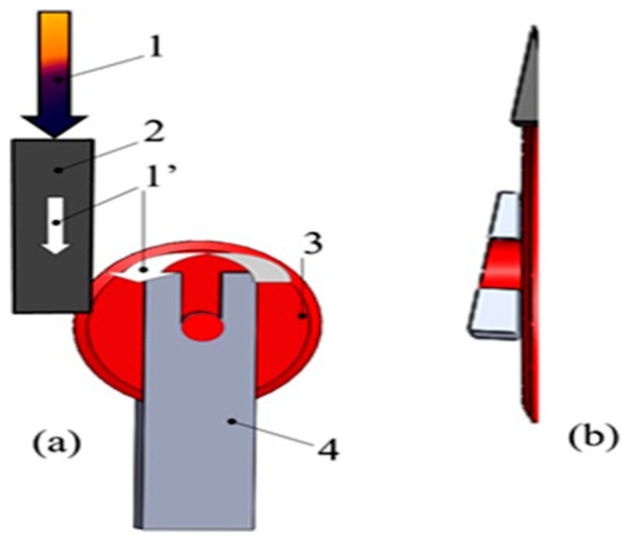 Proceedings 63 00057 g002