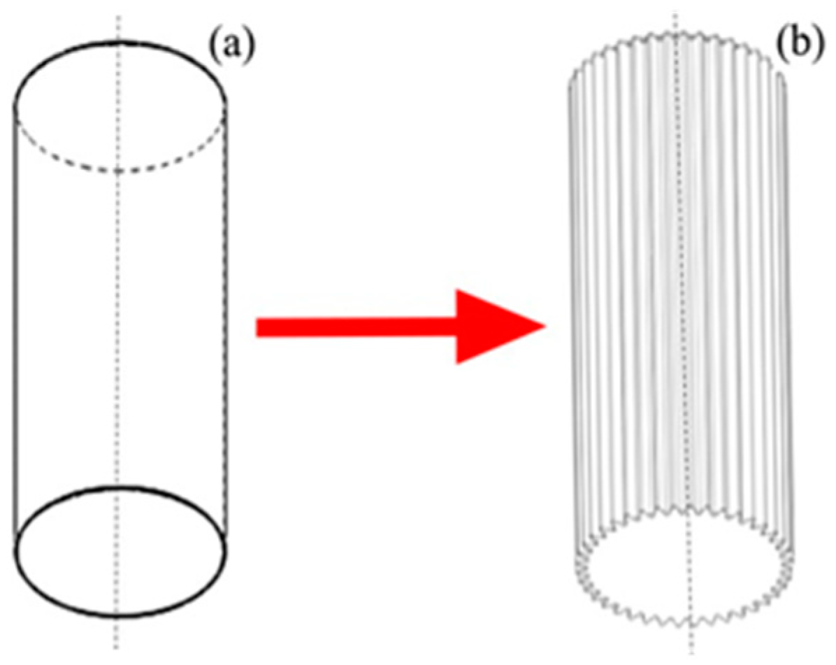 Proceedings 63 00057 g004