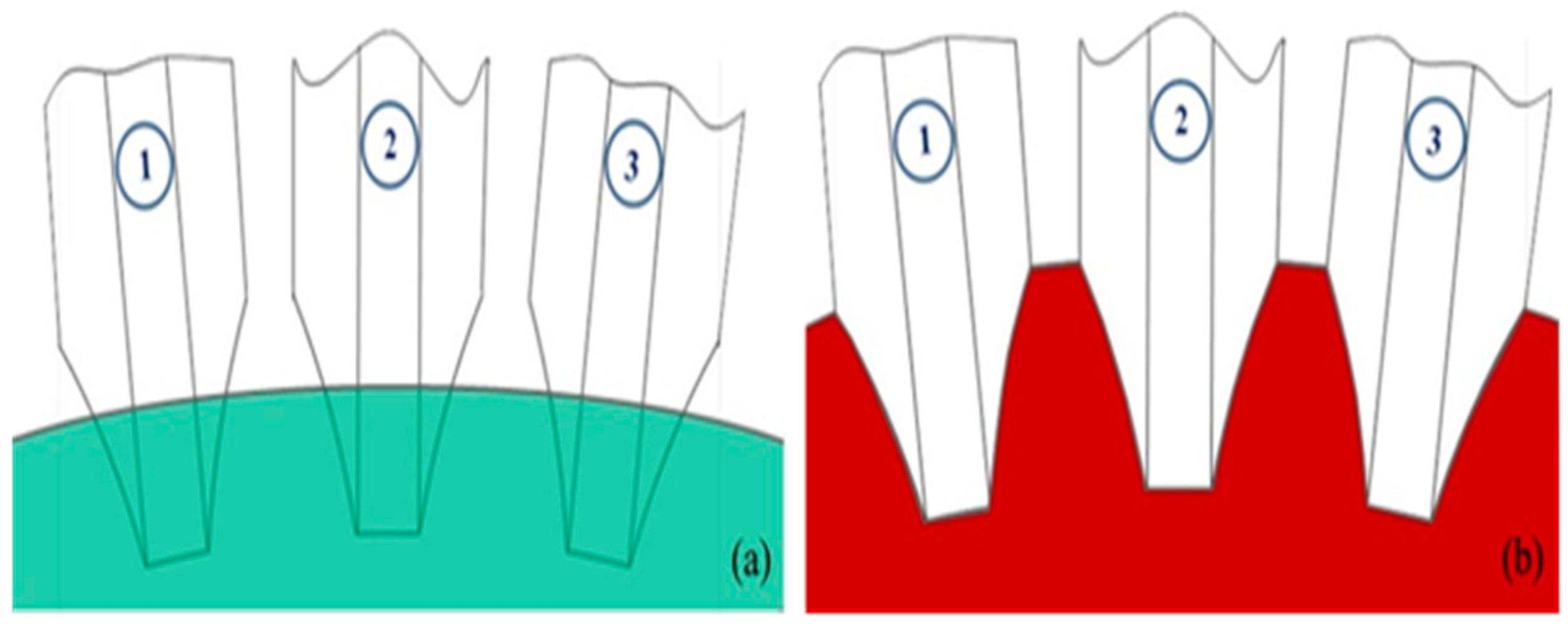 Proceedings 63 00057 g005