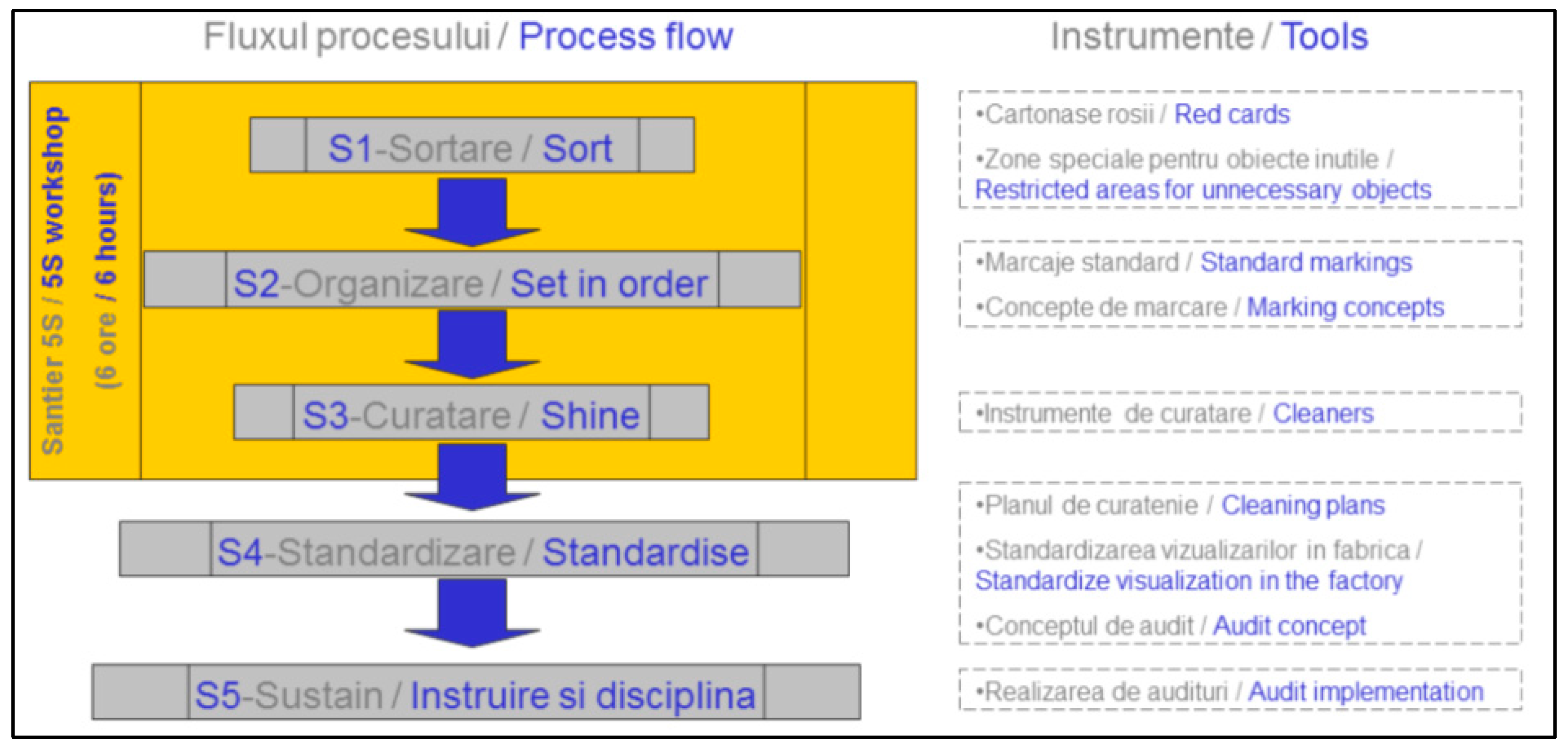 Proceedings 63 00073 g003 Proceedings 63 00073 g003