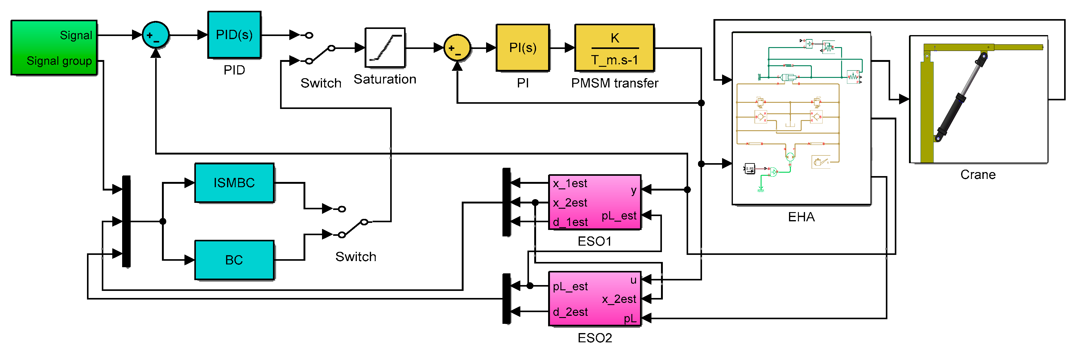 Proceedings 64 00013 g004