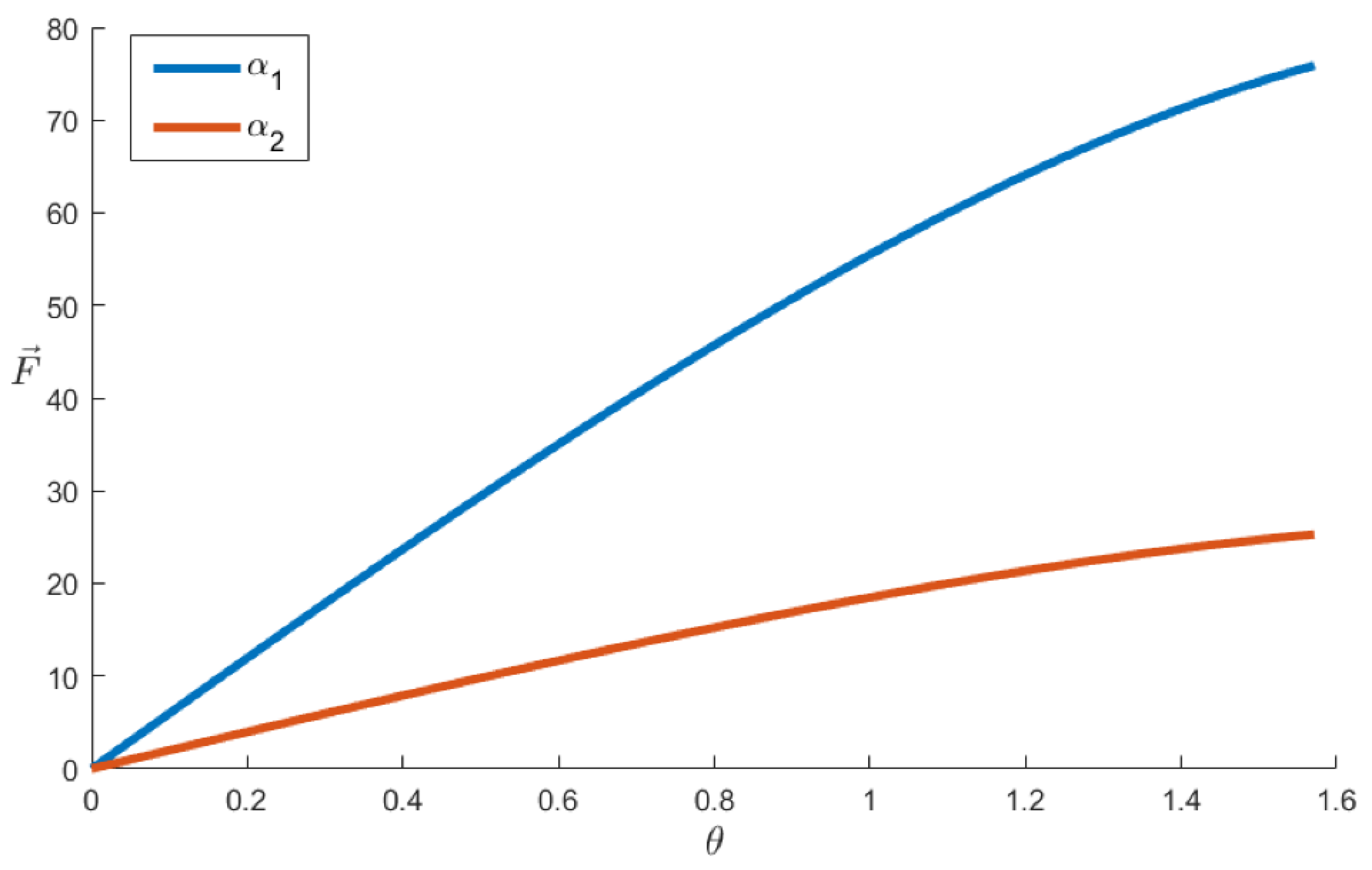 Proceedings 64 00021 g007