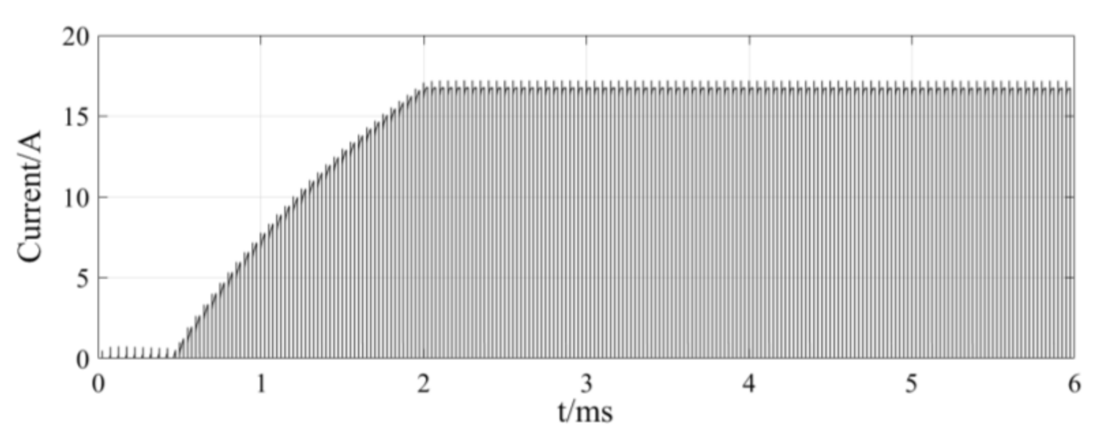Proceedings 64 00025 g009