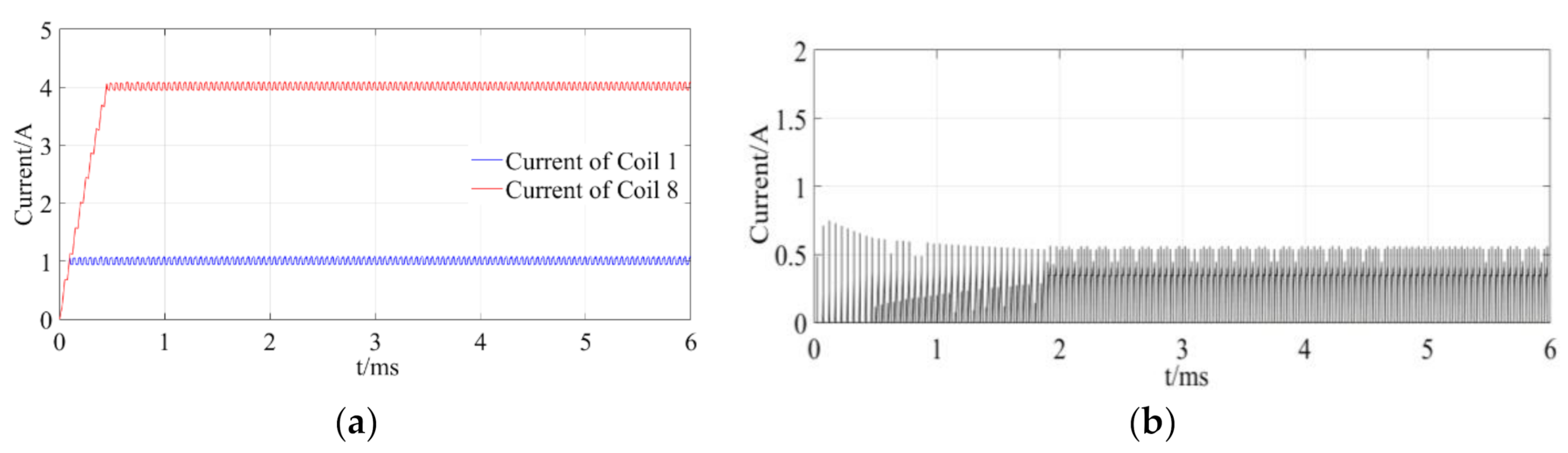 Proceedings 64 00025 g010
