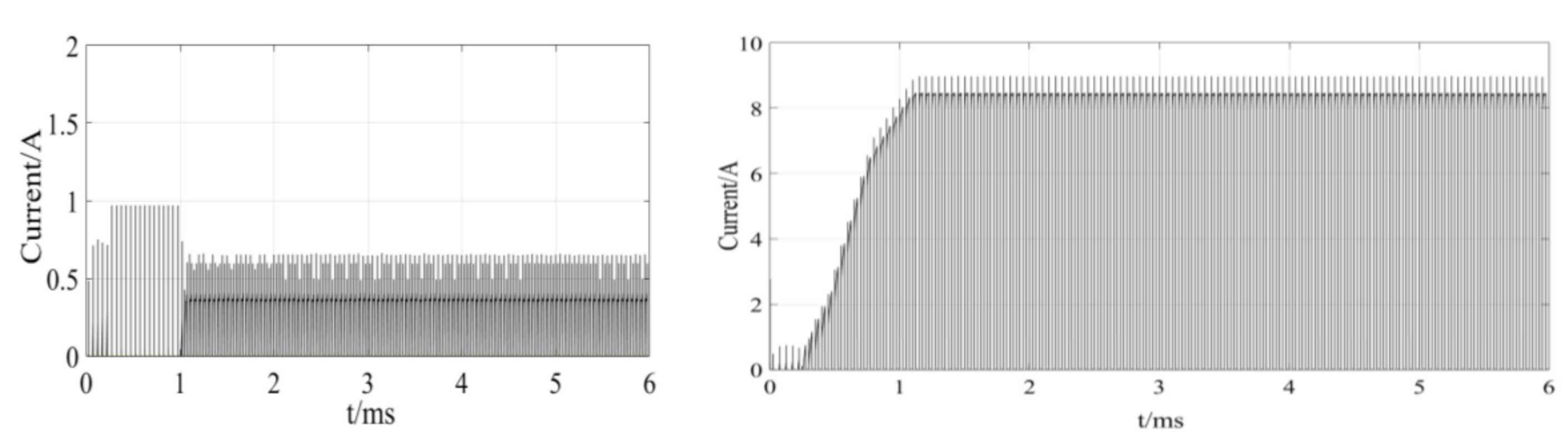 Proceedings 64 00025 g011
