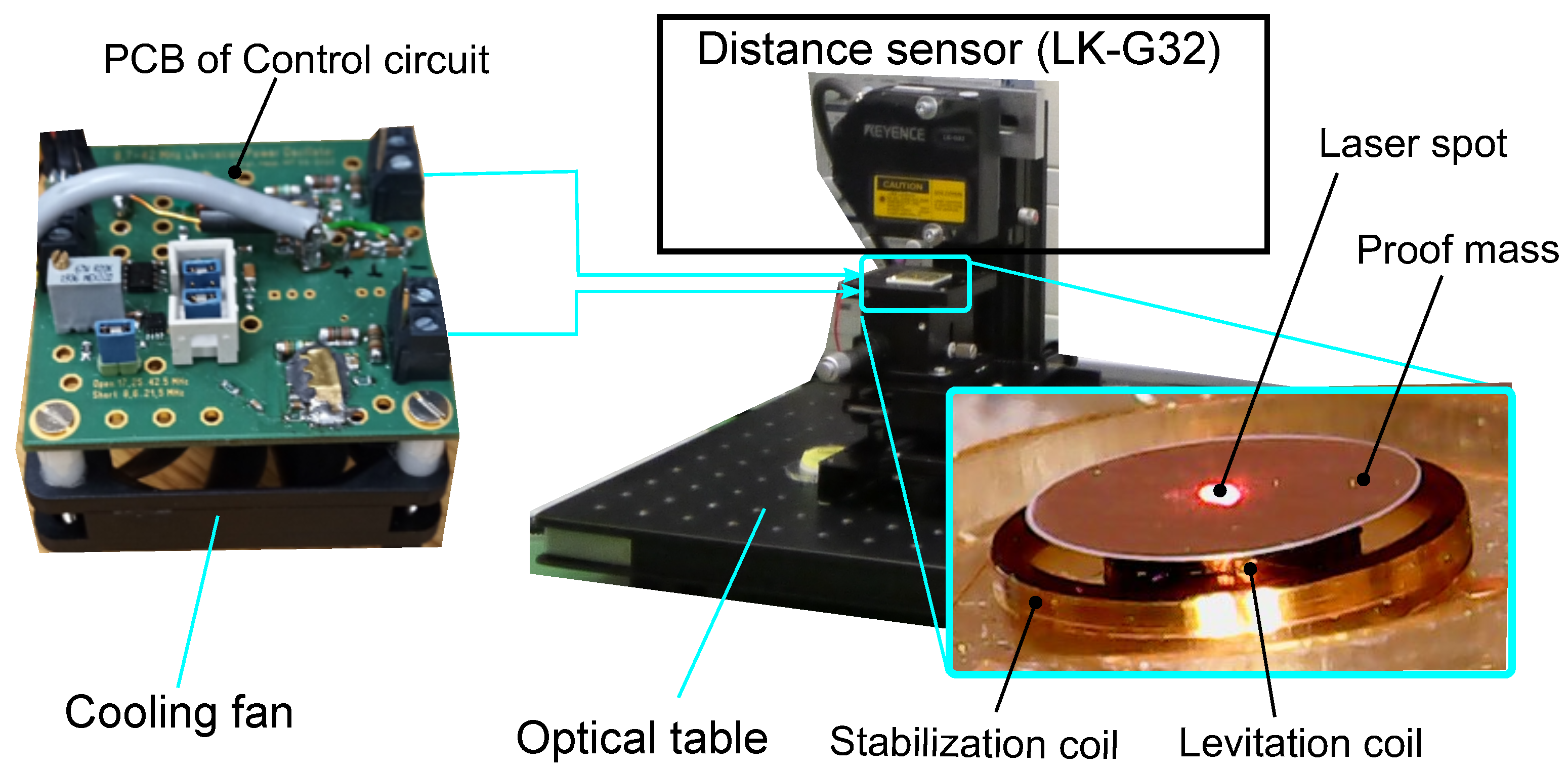 Proceedings 64 00039 g005