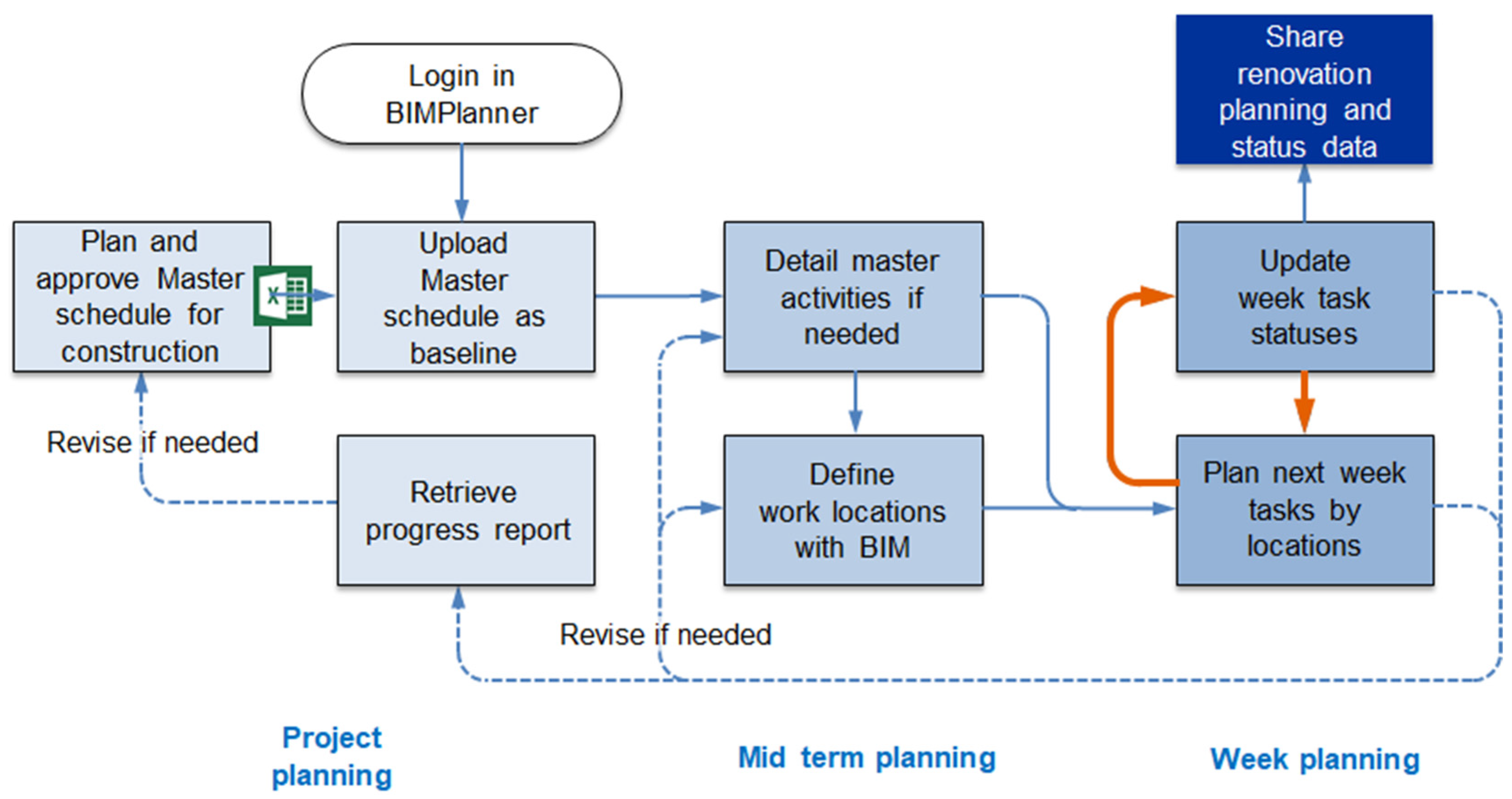 Proceedings 65 00015 g002