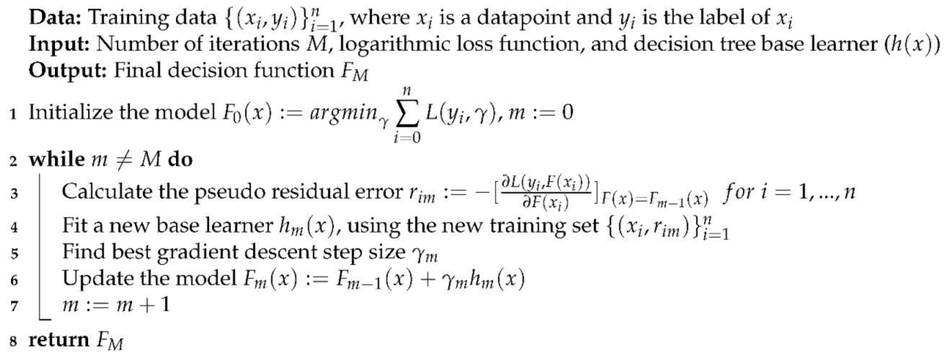 Proceedings 66 00006 i001