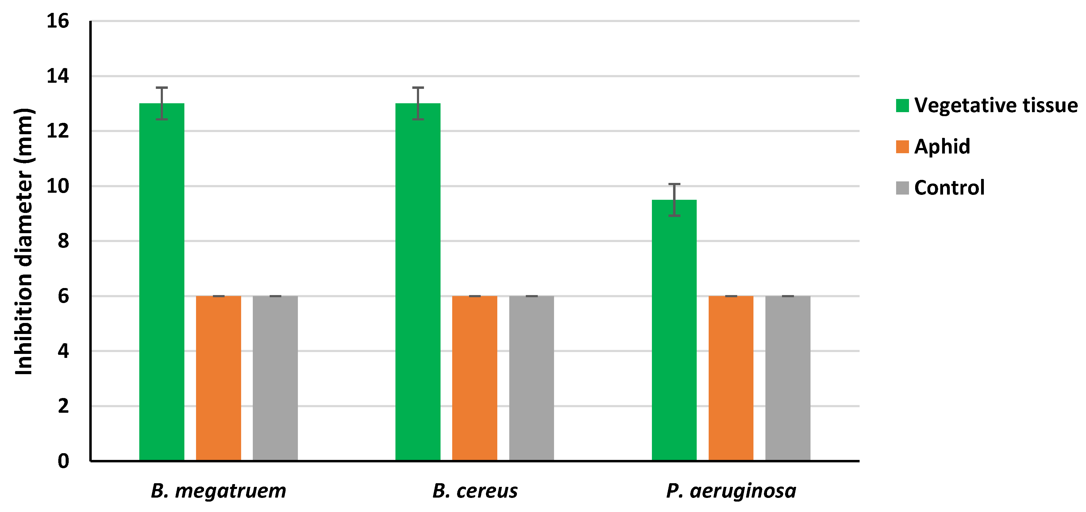 Proceedings 66 00009 g005