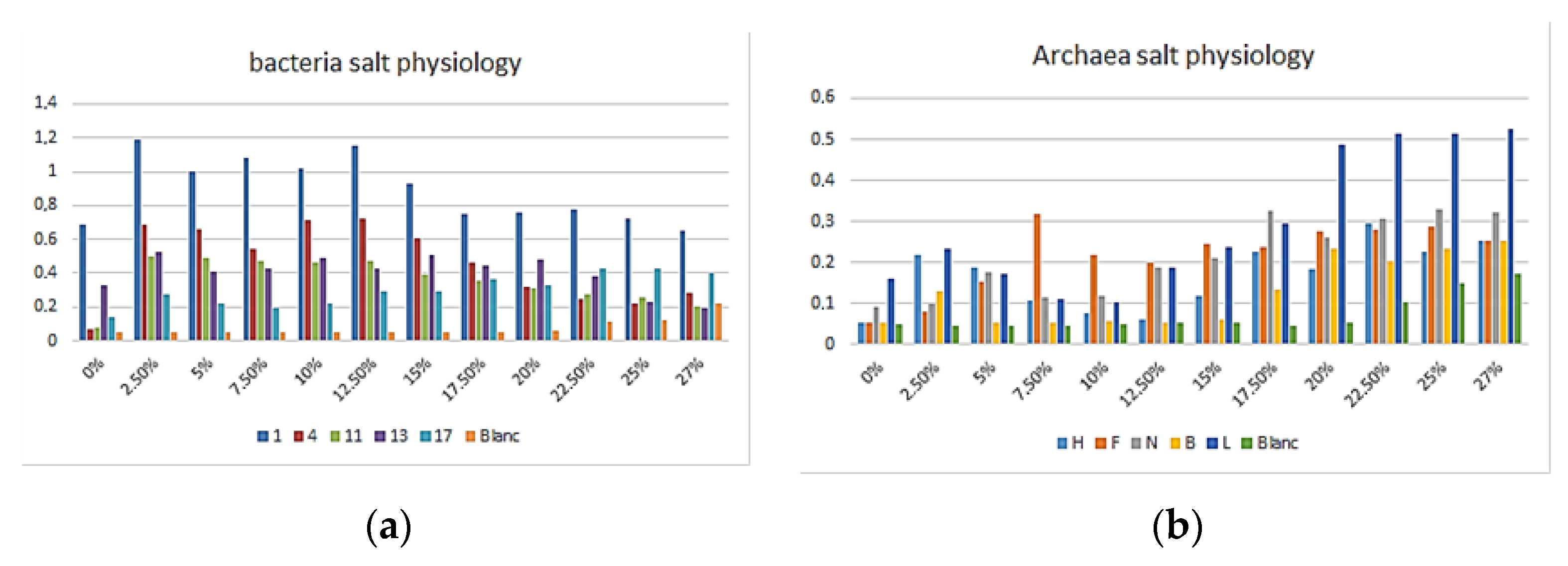 Proceedings 66 00012 g001