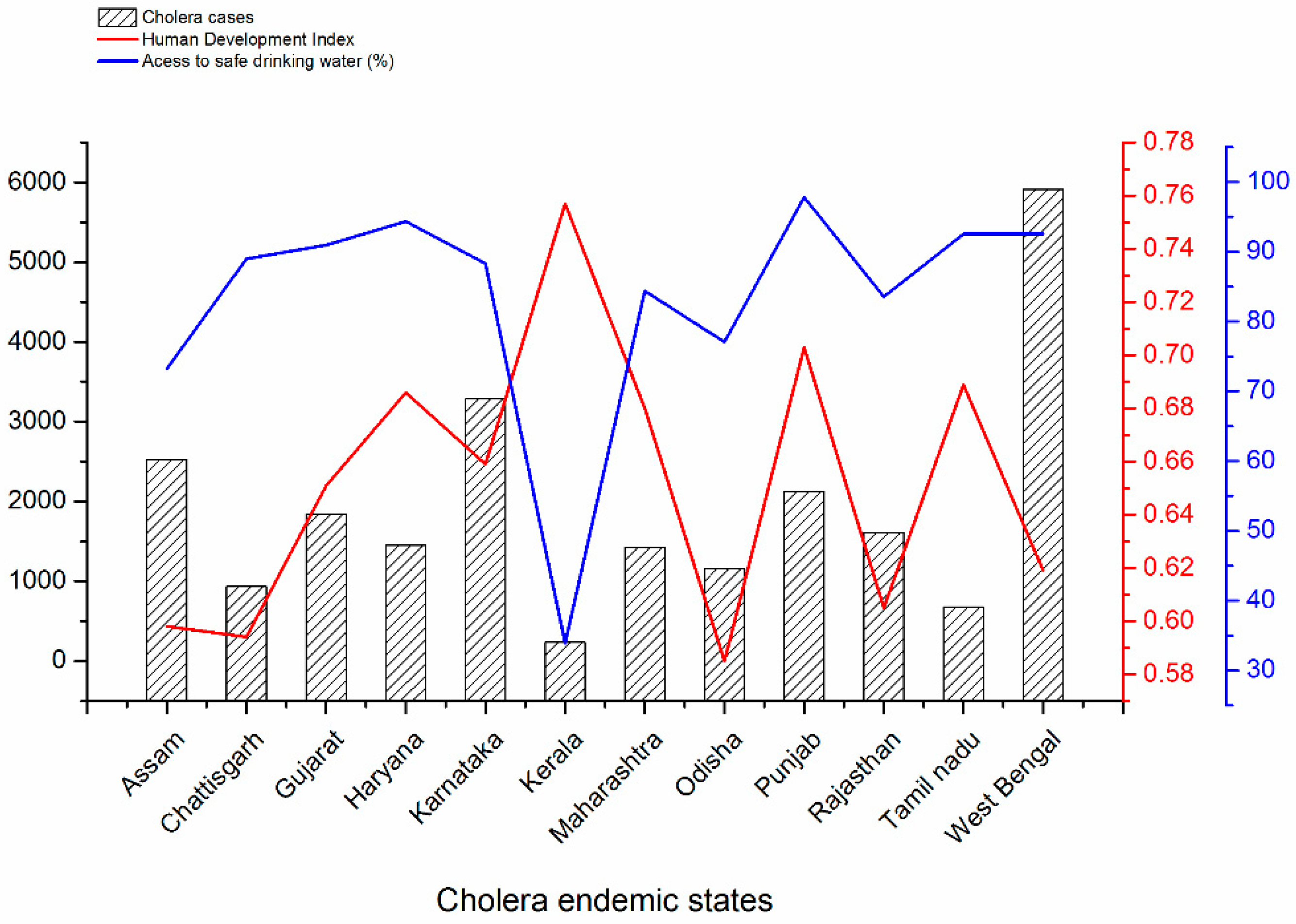 Proceedings 66 00026 g002