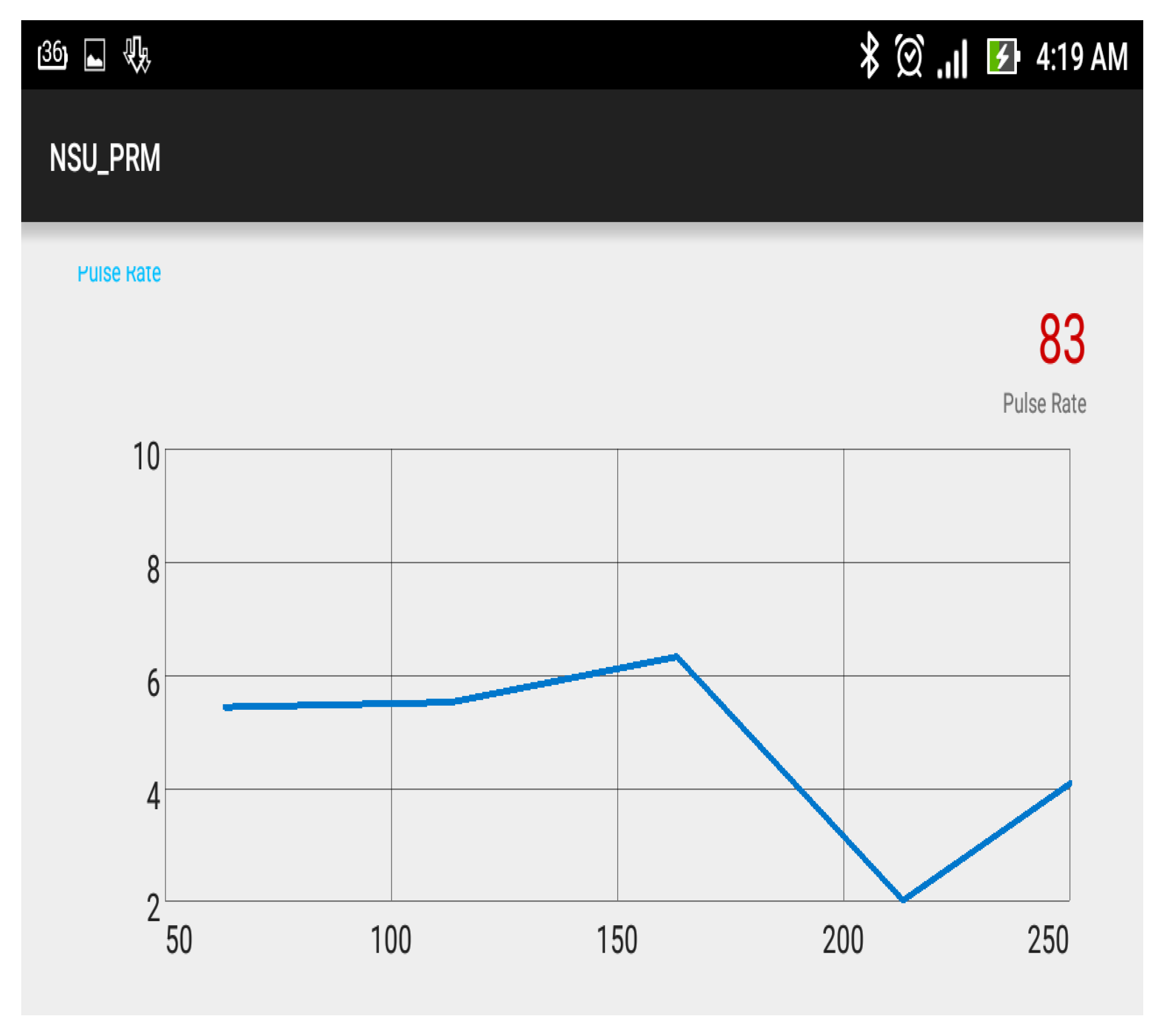 Proceedings 67 00013 g005