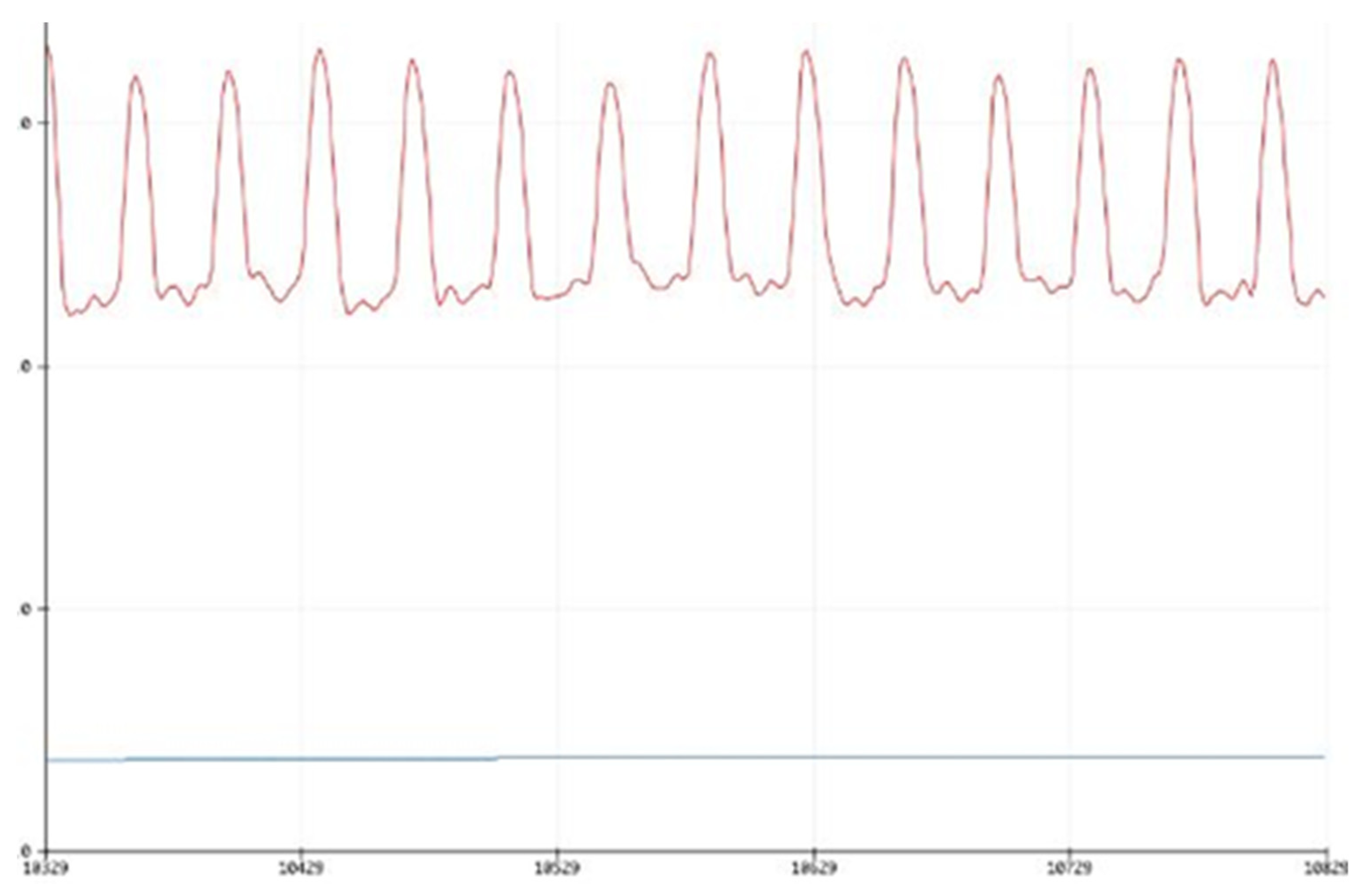 Proceedings 67 00013 g007