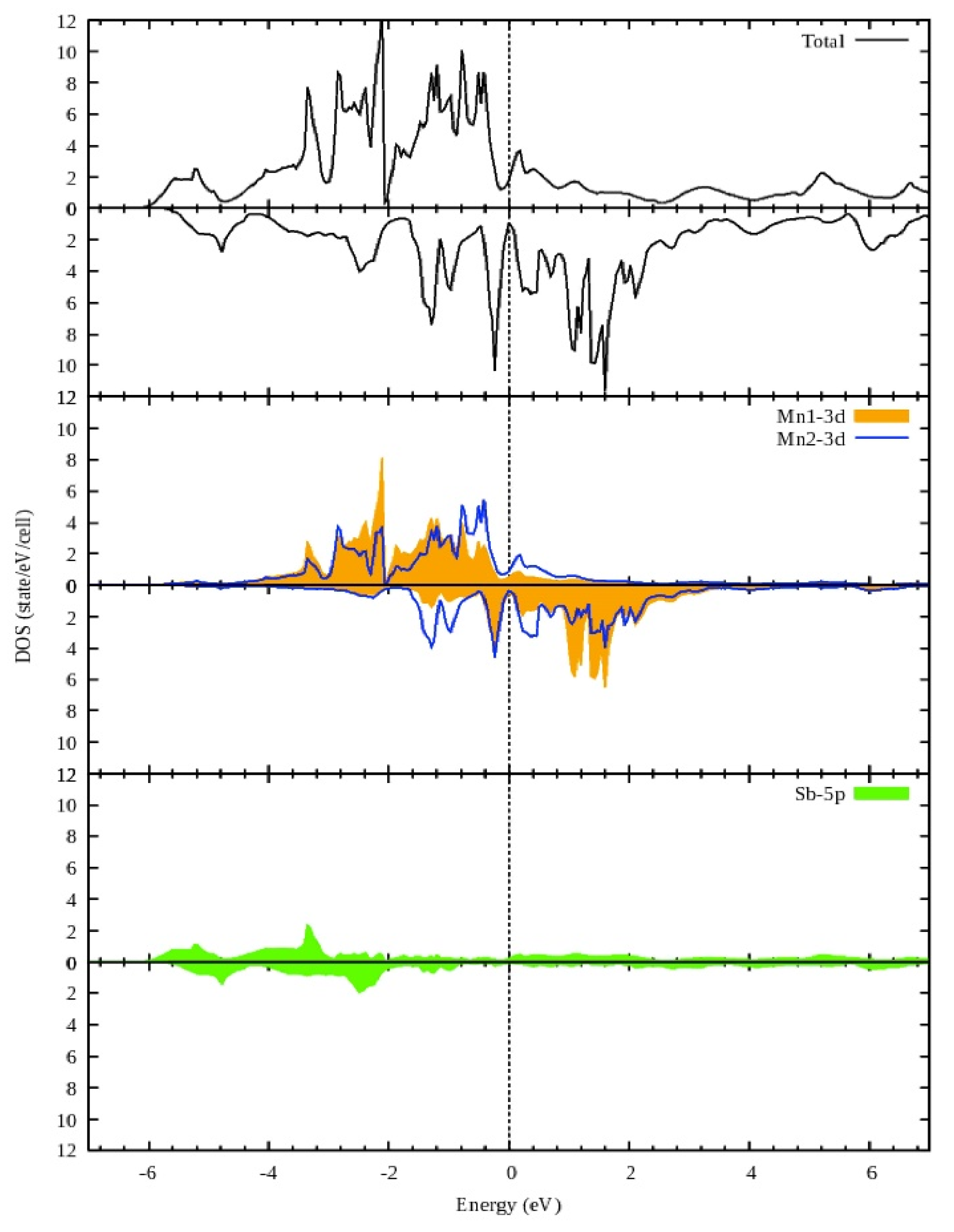 Proceedings 67 00015 g002