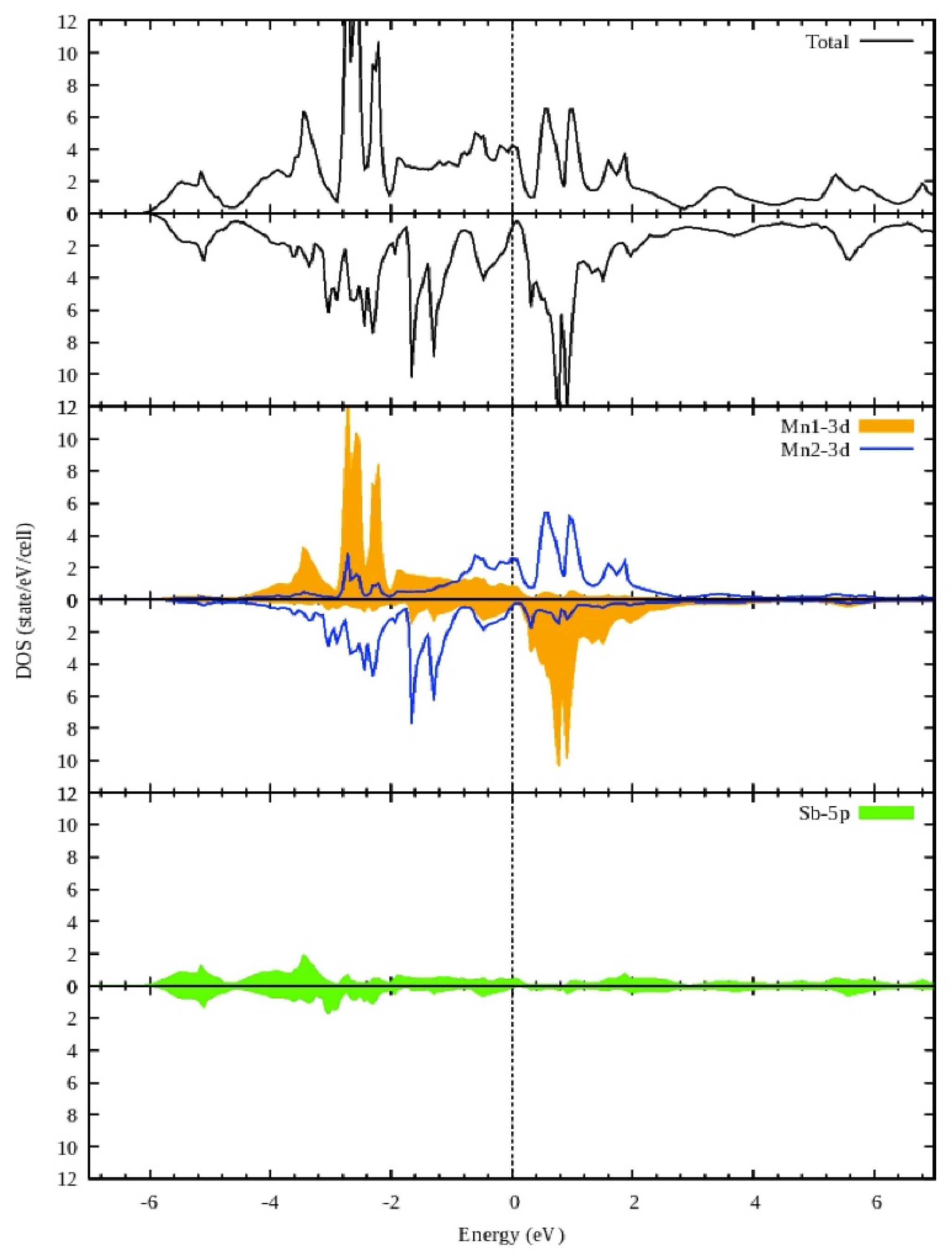 Proceedings 67 00015 g003