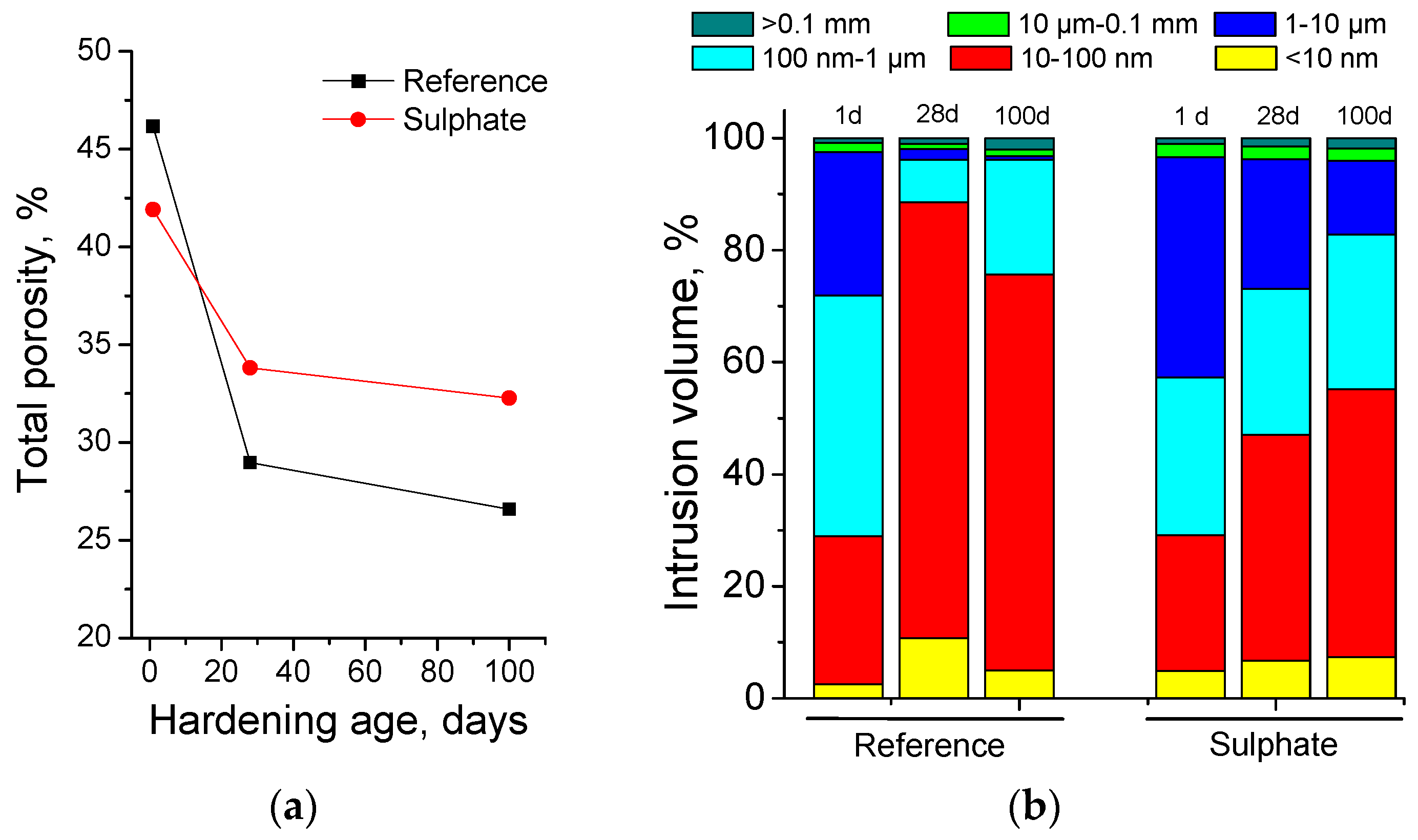 Proceedings 67 00019 g001