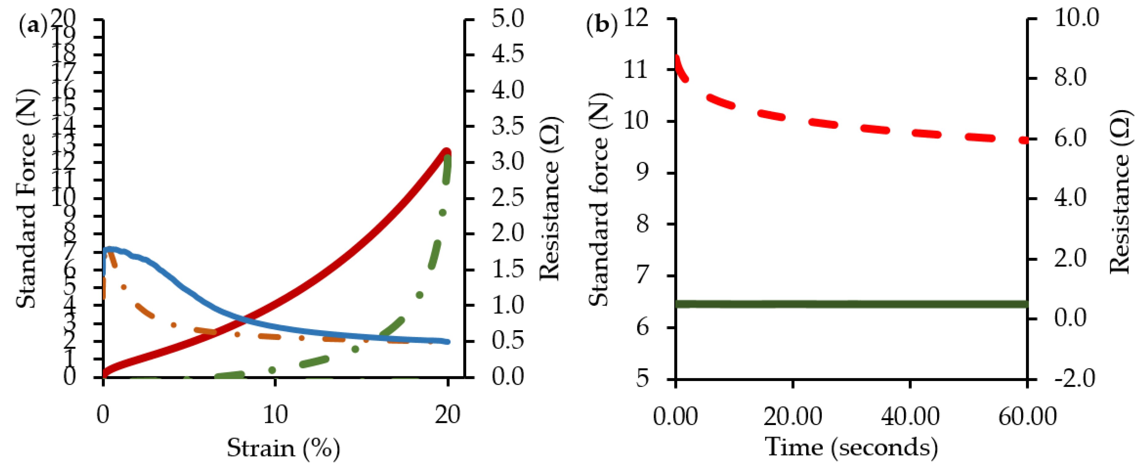 Proceedings 68 00002 g002