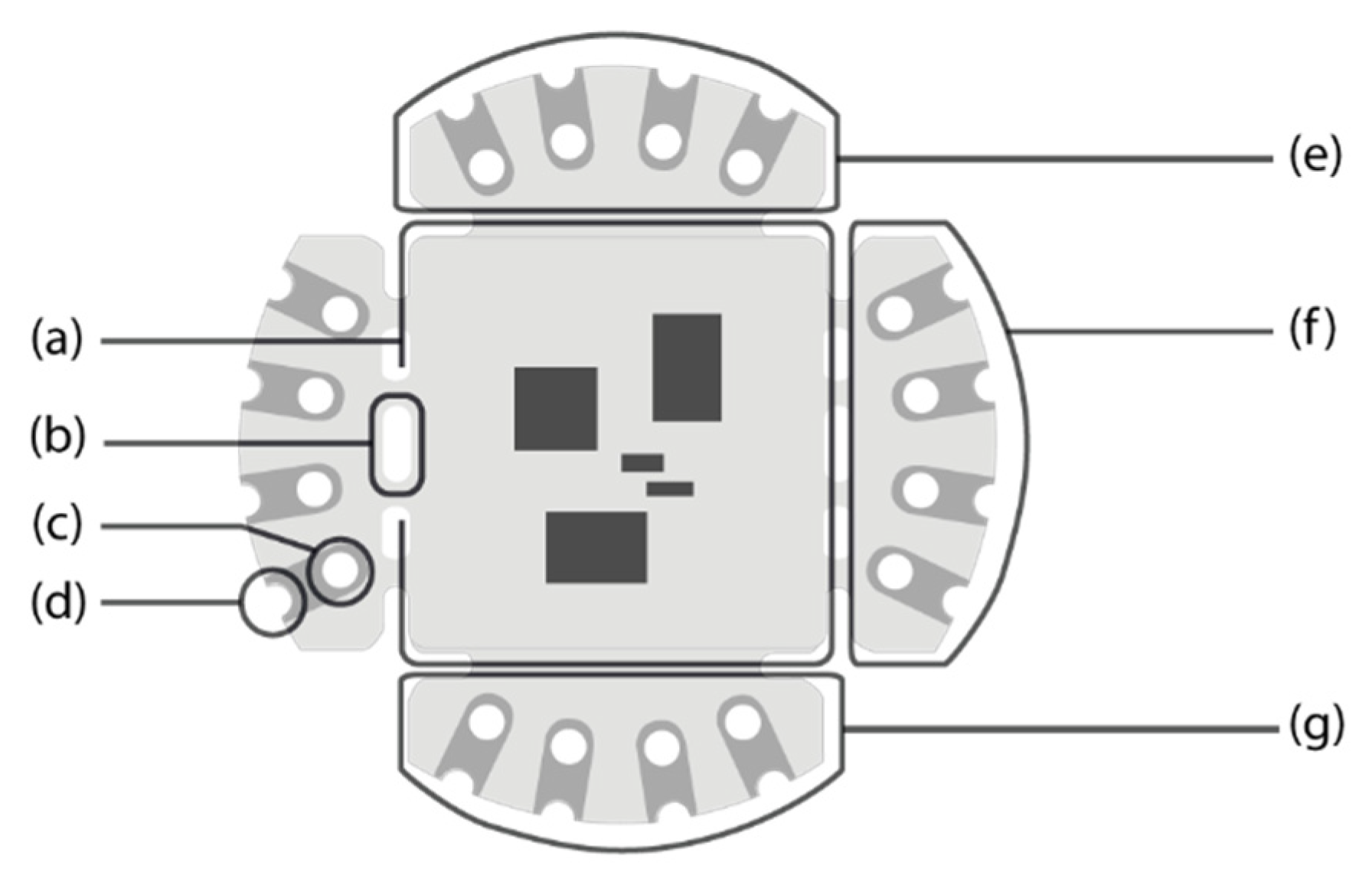 Proceedings 68 00005 g001