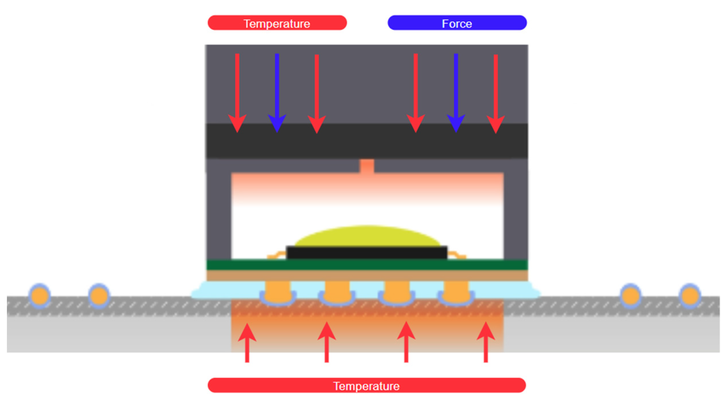Proceedings 68 00005 g005