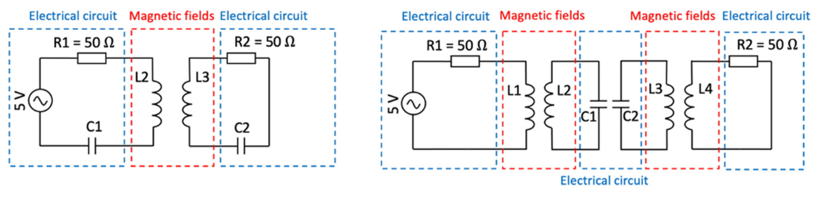 Proceedings 68 00013 g002