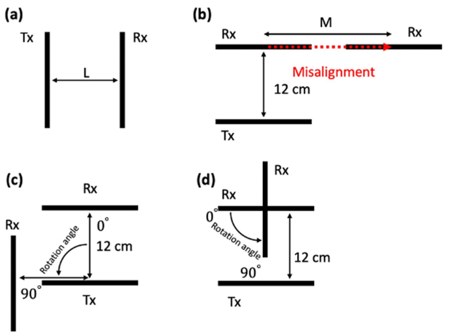 Proceedings 68 00013 g004