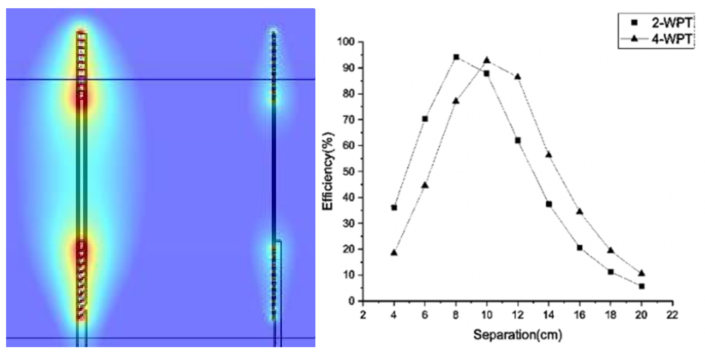 Proceedings 68 00013 g005
