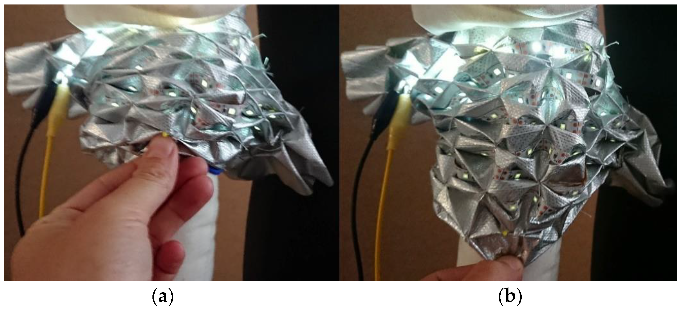 Proceedings 68 00014 g003