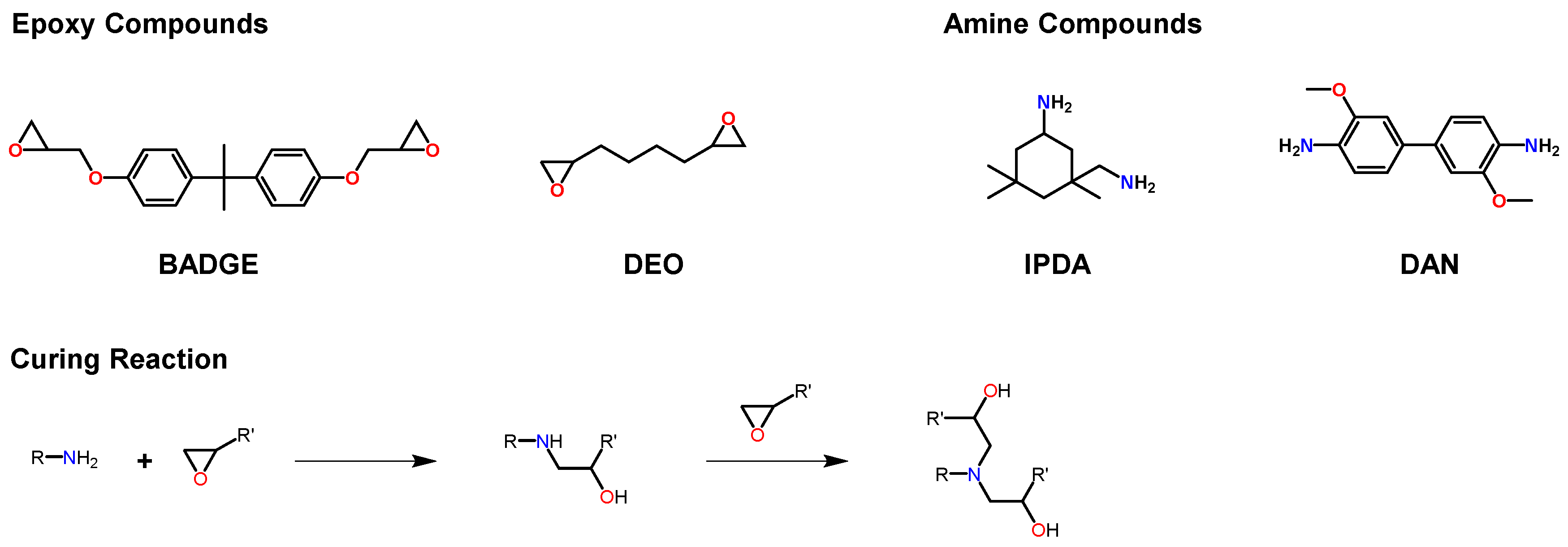 Proceedings 69 00018 g001