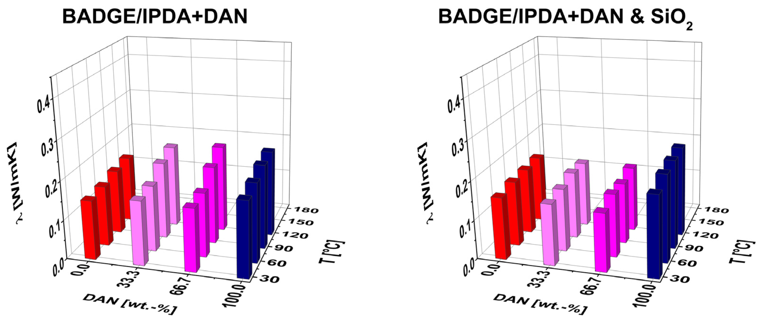 Proceedings 69 00018 g002