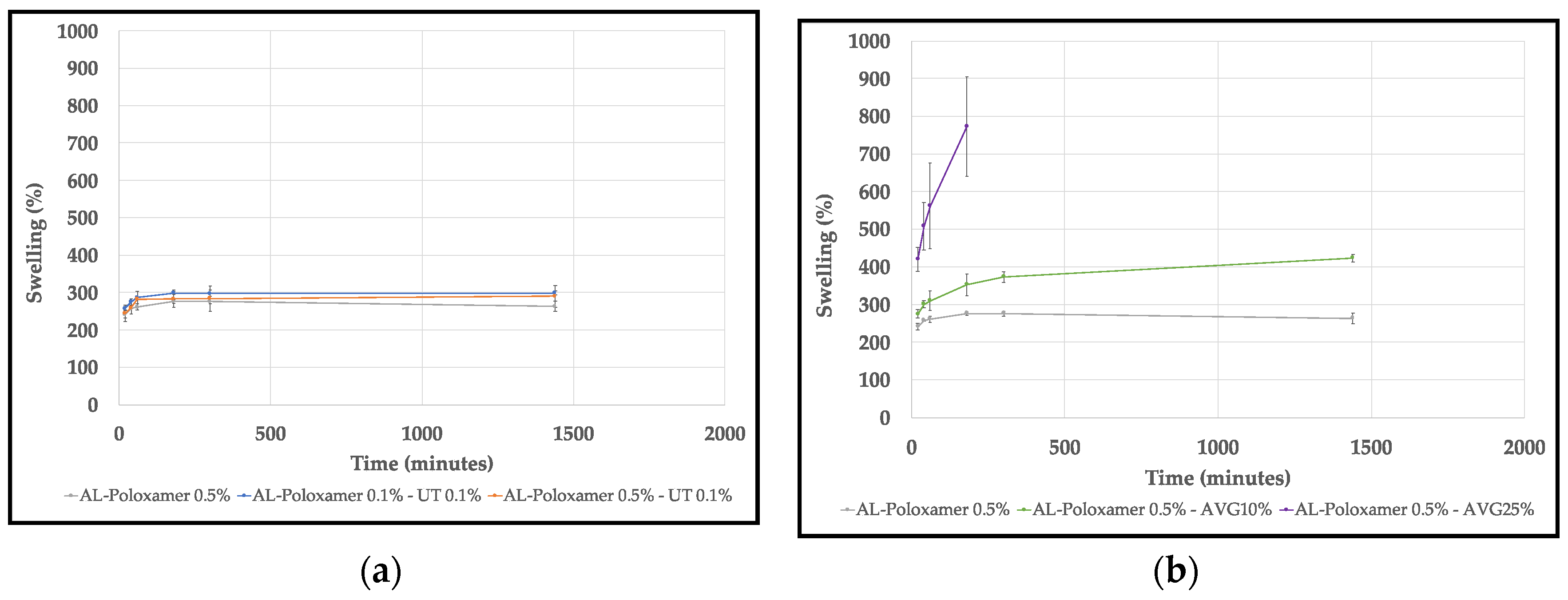 Proceedings 69 00024 g006