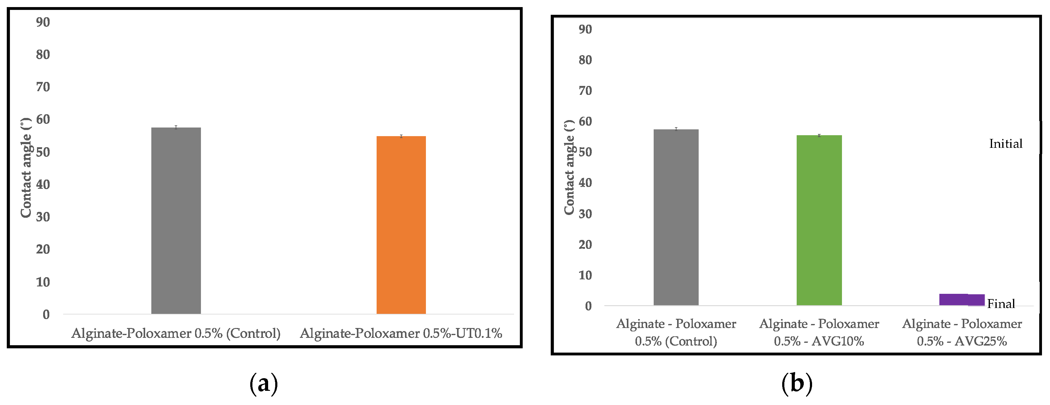 Proceedings 69 00024 g007