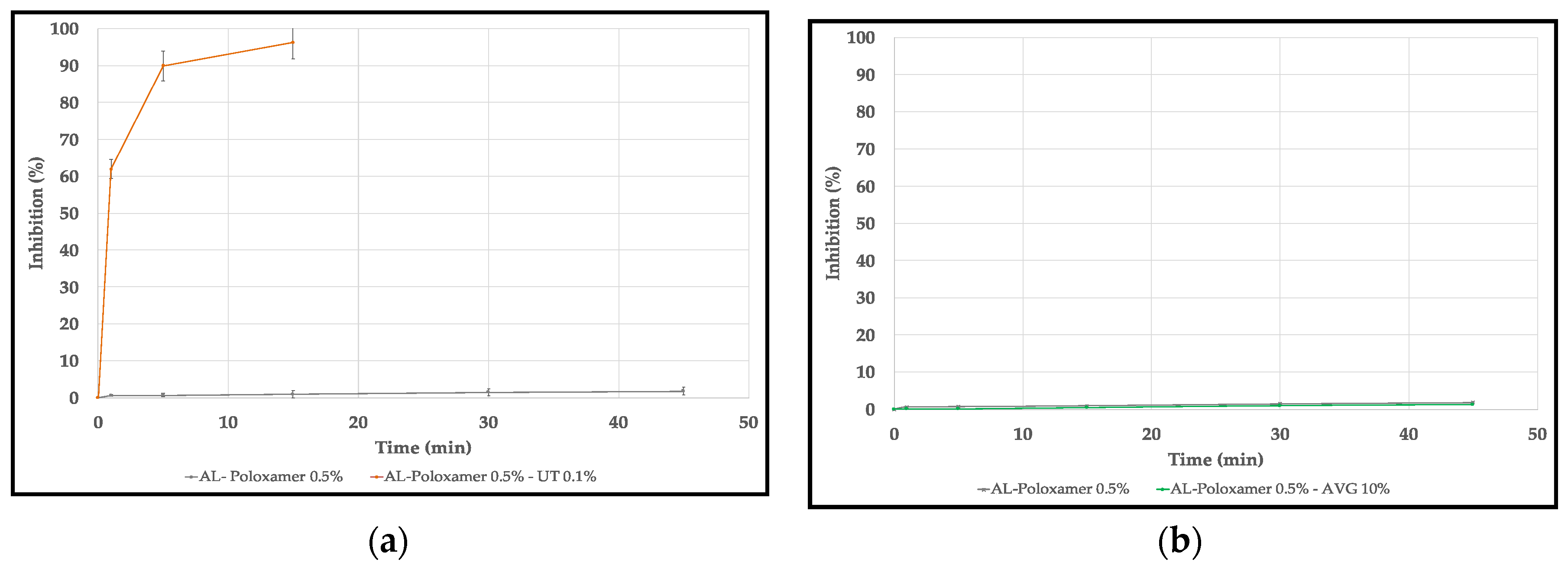 Proceedings 69 00024 g008