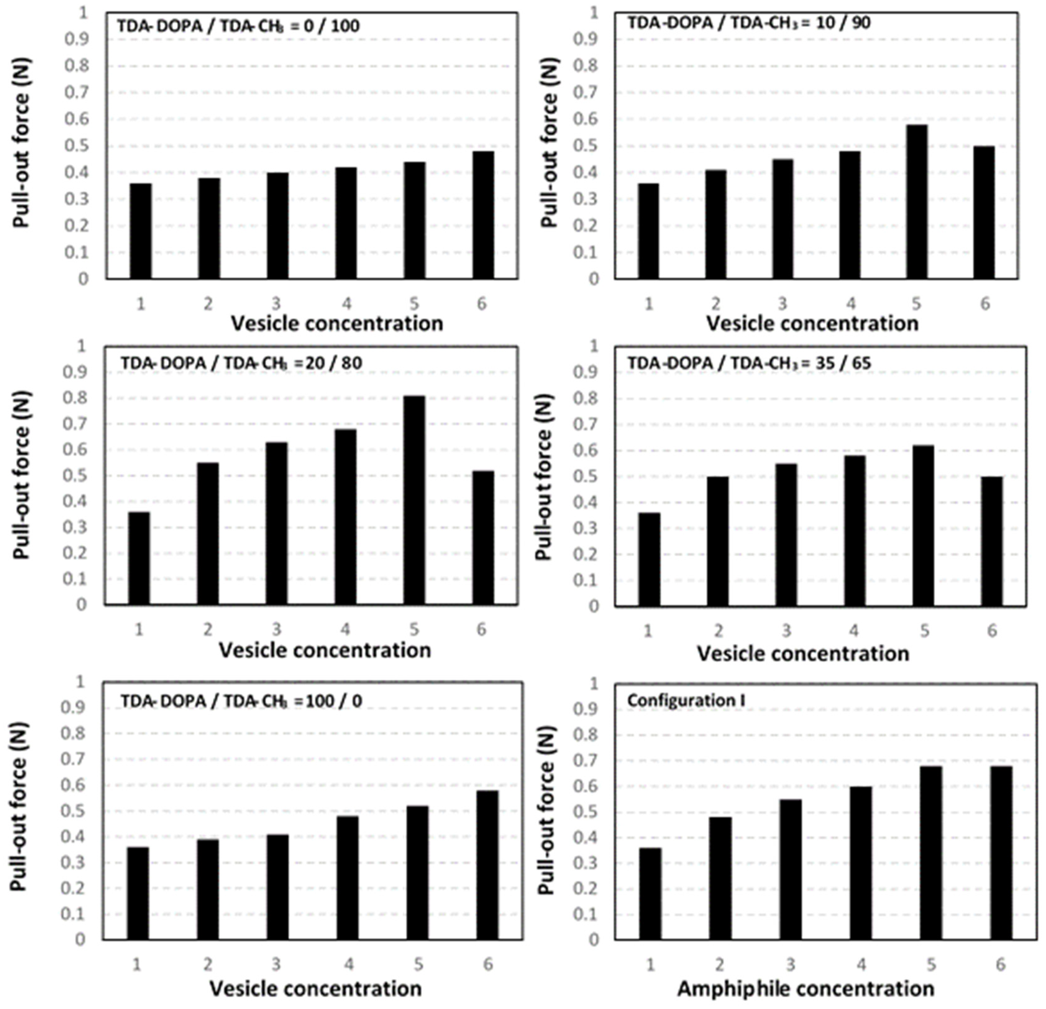 Proceedings 69 00032 g005