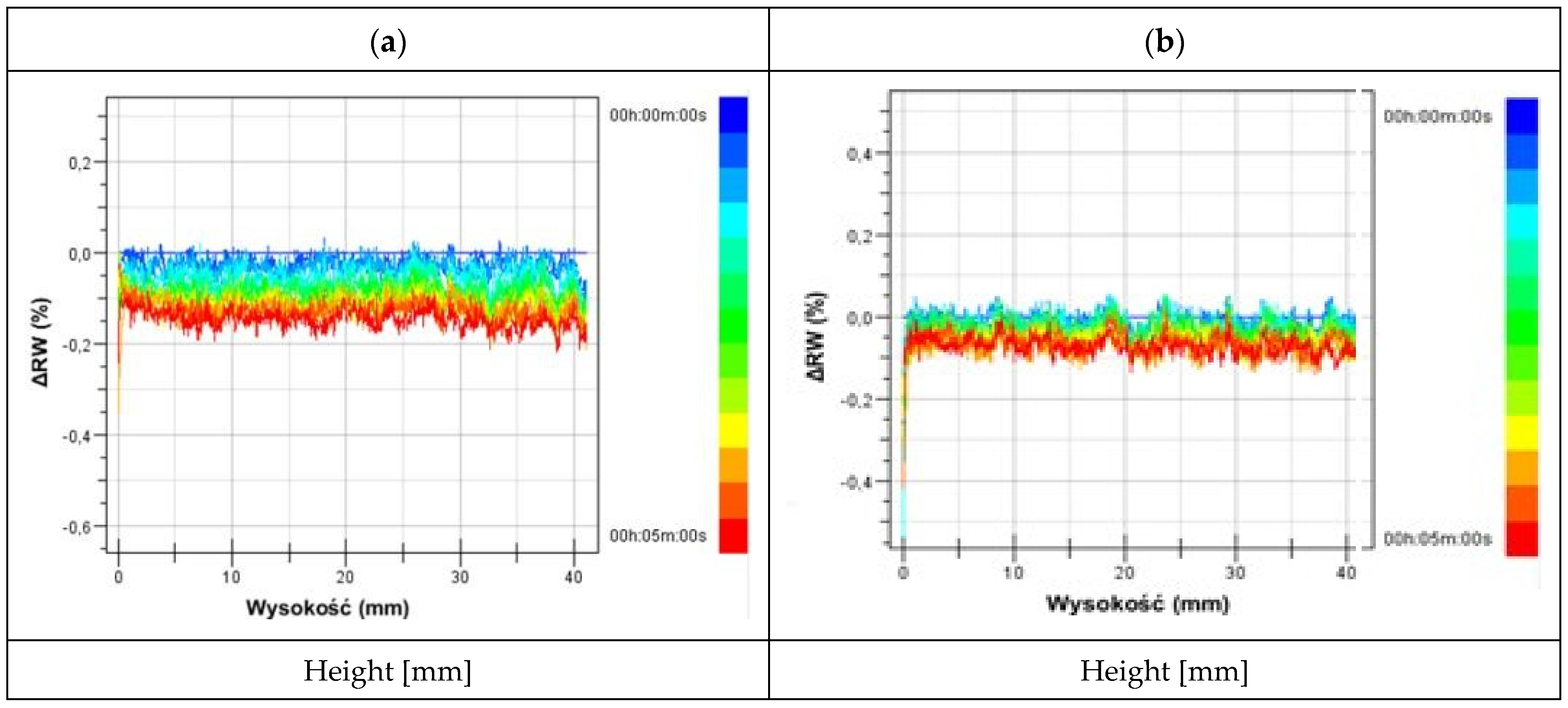 Proceedings 70 00002 g002