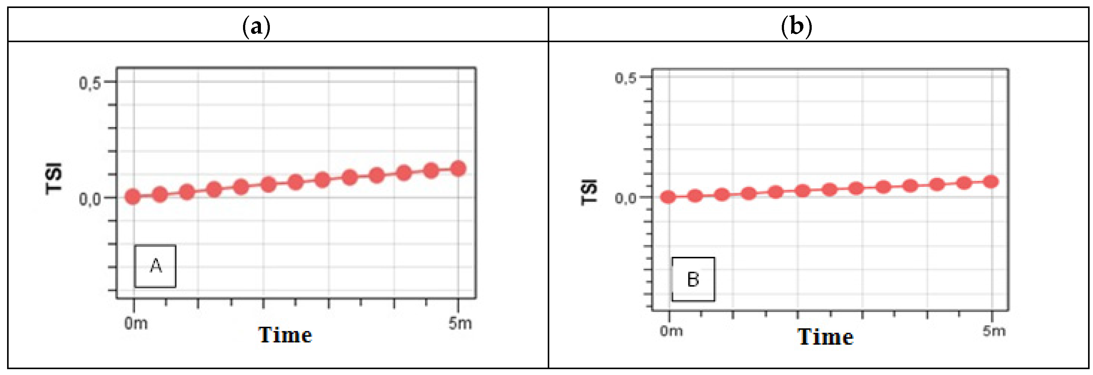 Proceedings 70 00002 g003