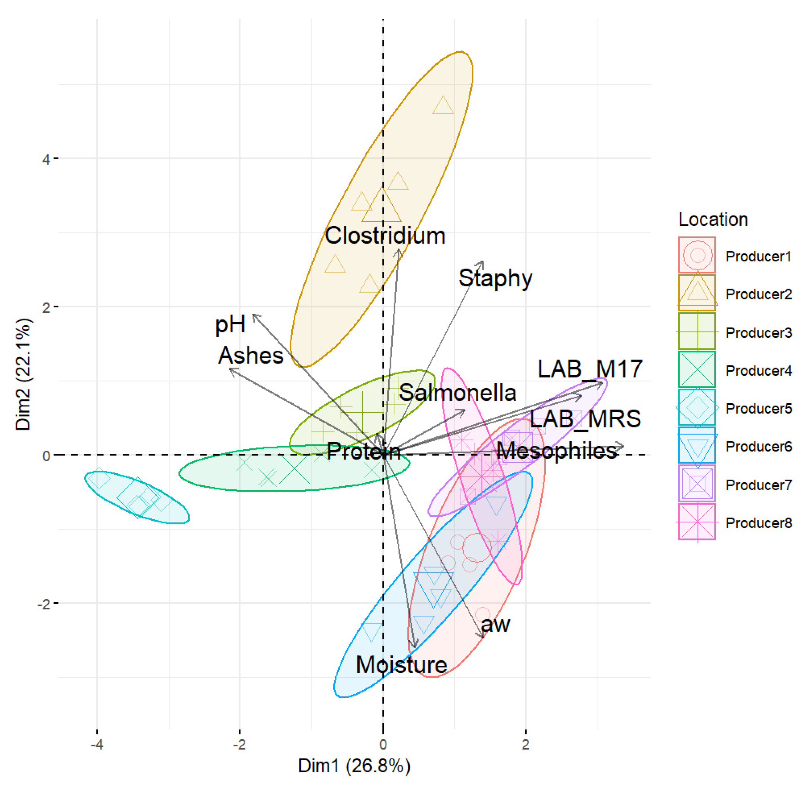 Proceedings 70 00016 g001 Proceedings 70 00016 g001