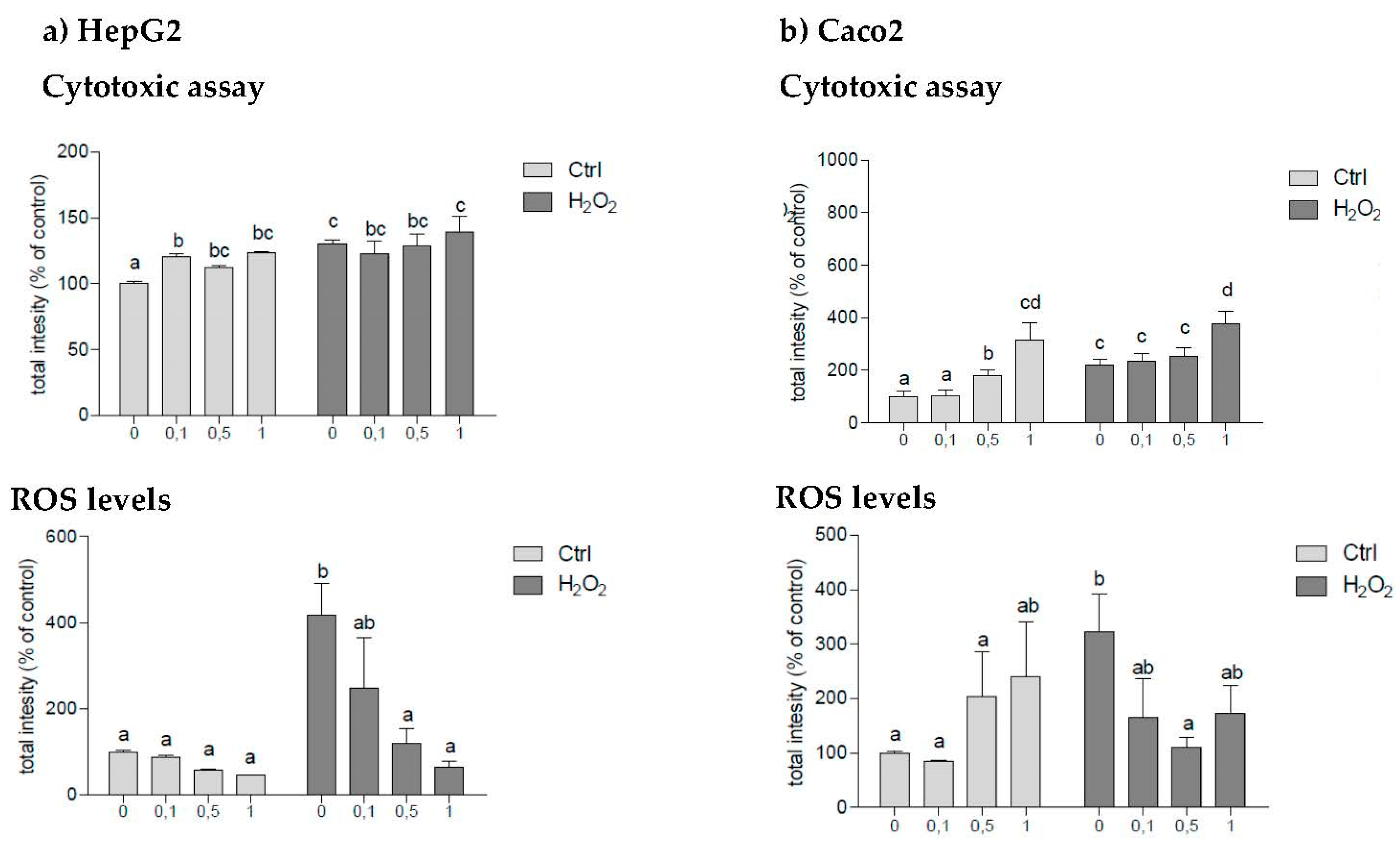Proceedings 70 00037 g001