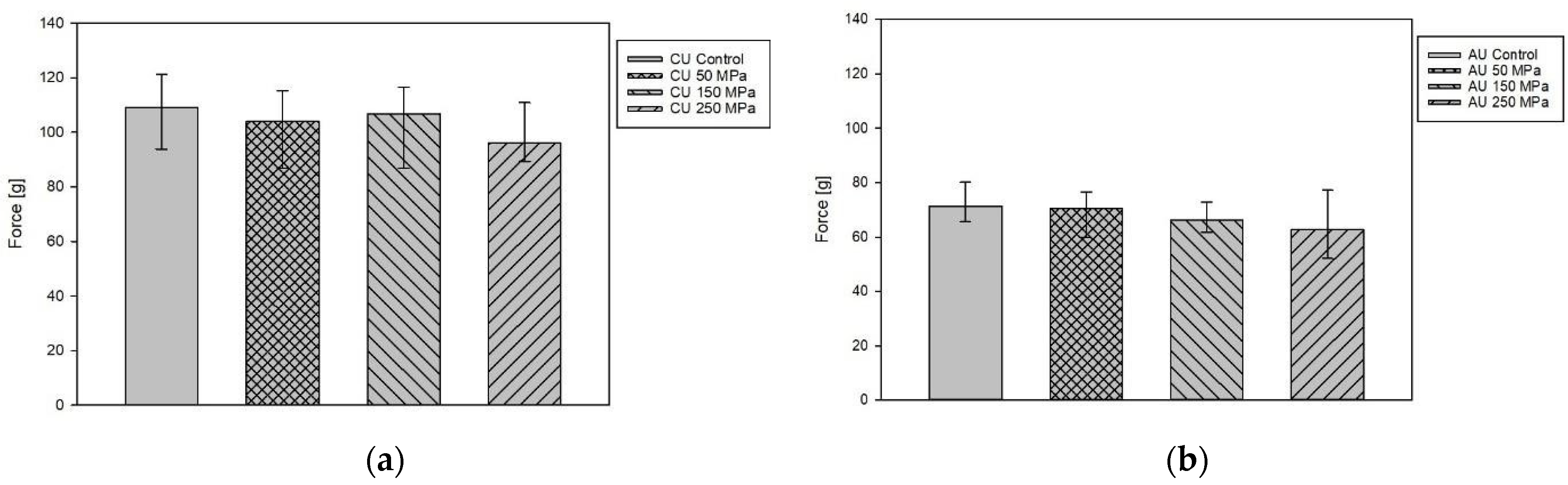 Proceedings 70 00050 g002