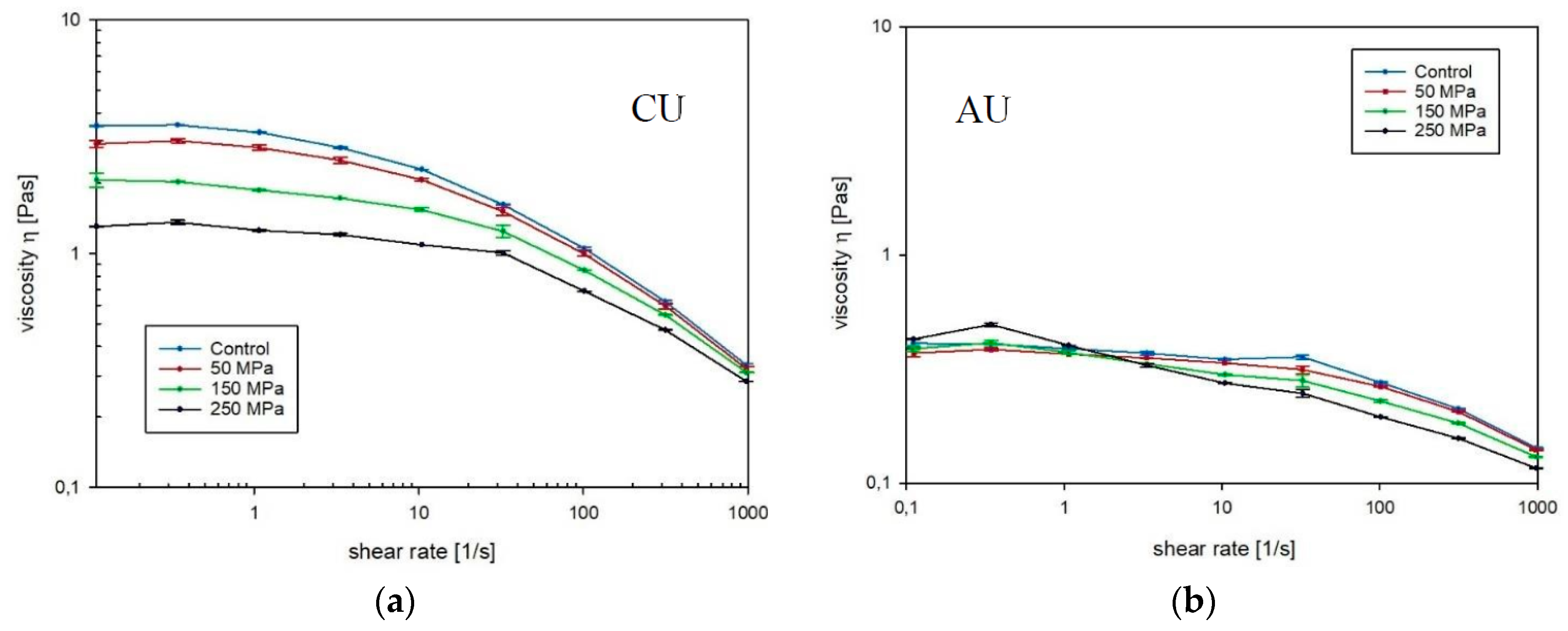 Proceedings 70 00050 g0a1