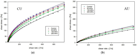Proceedings 70 00050 g0a2 550