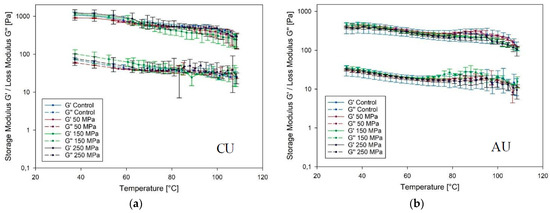 Proceedings 70 00050 g0a3 550