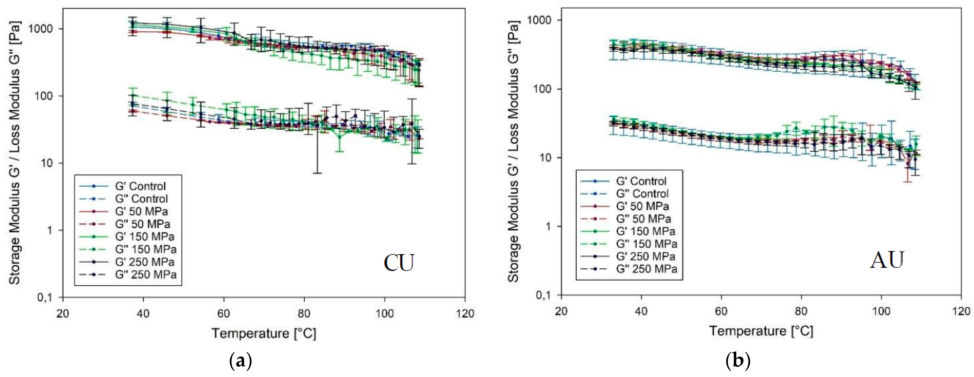 Proceedings 70 00050 g0a3
