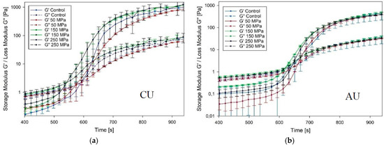Proceedings 70 00050 g0a4 550