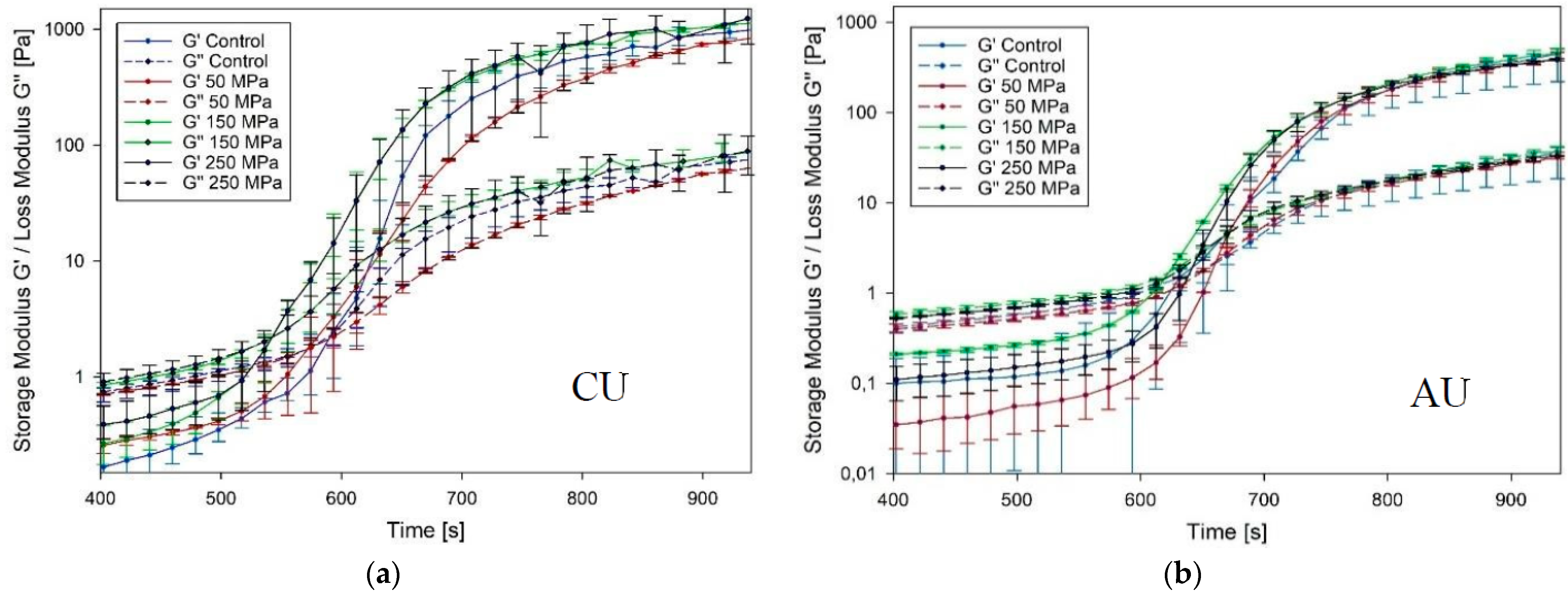 Proceedings 70 00050 g0a4