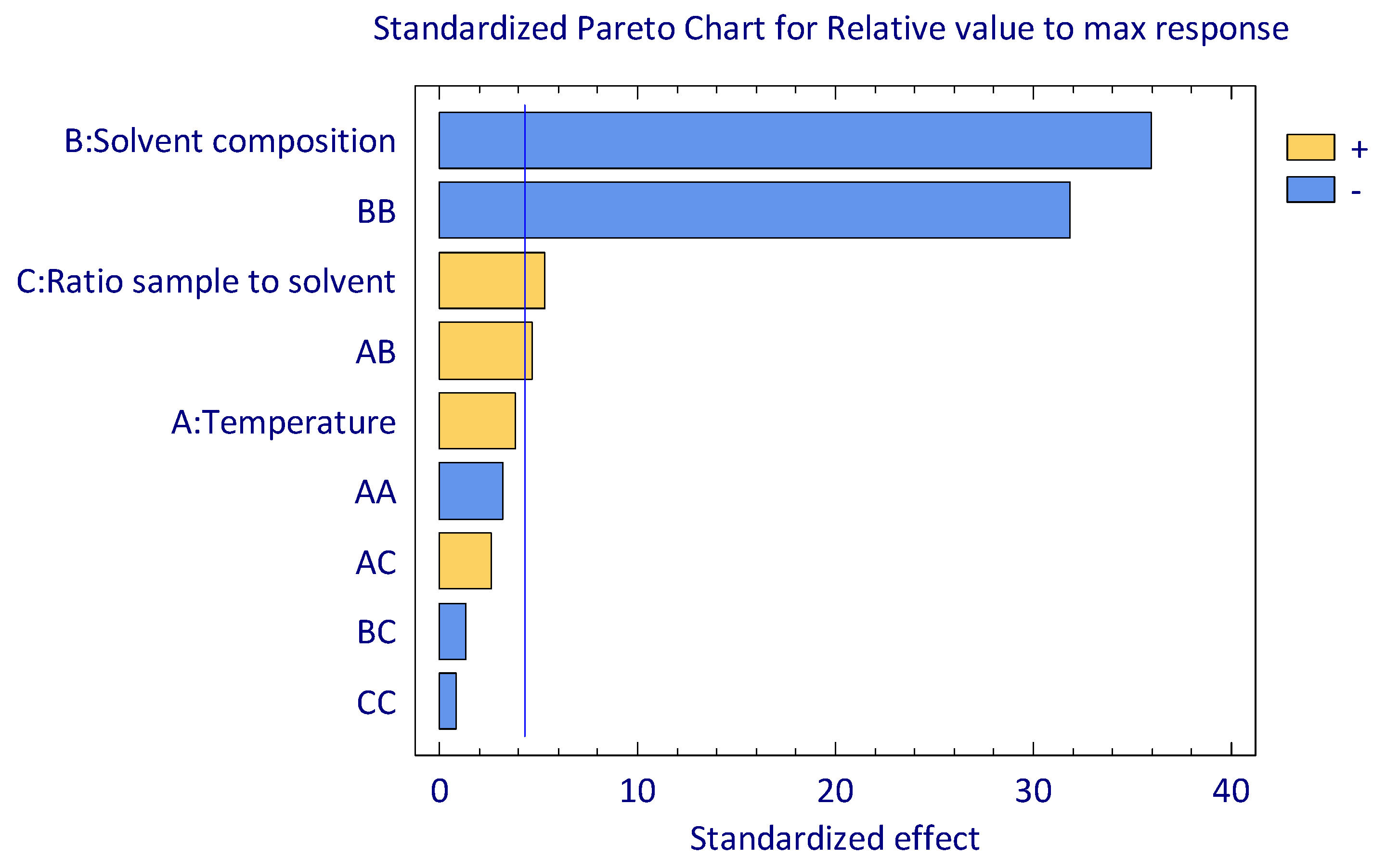 Proceedings 70 00051 g001
