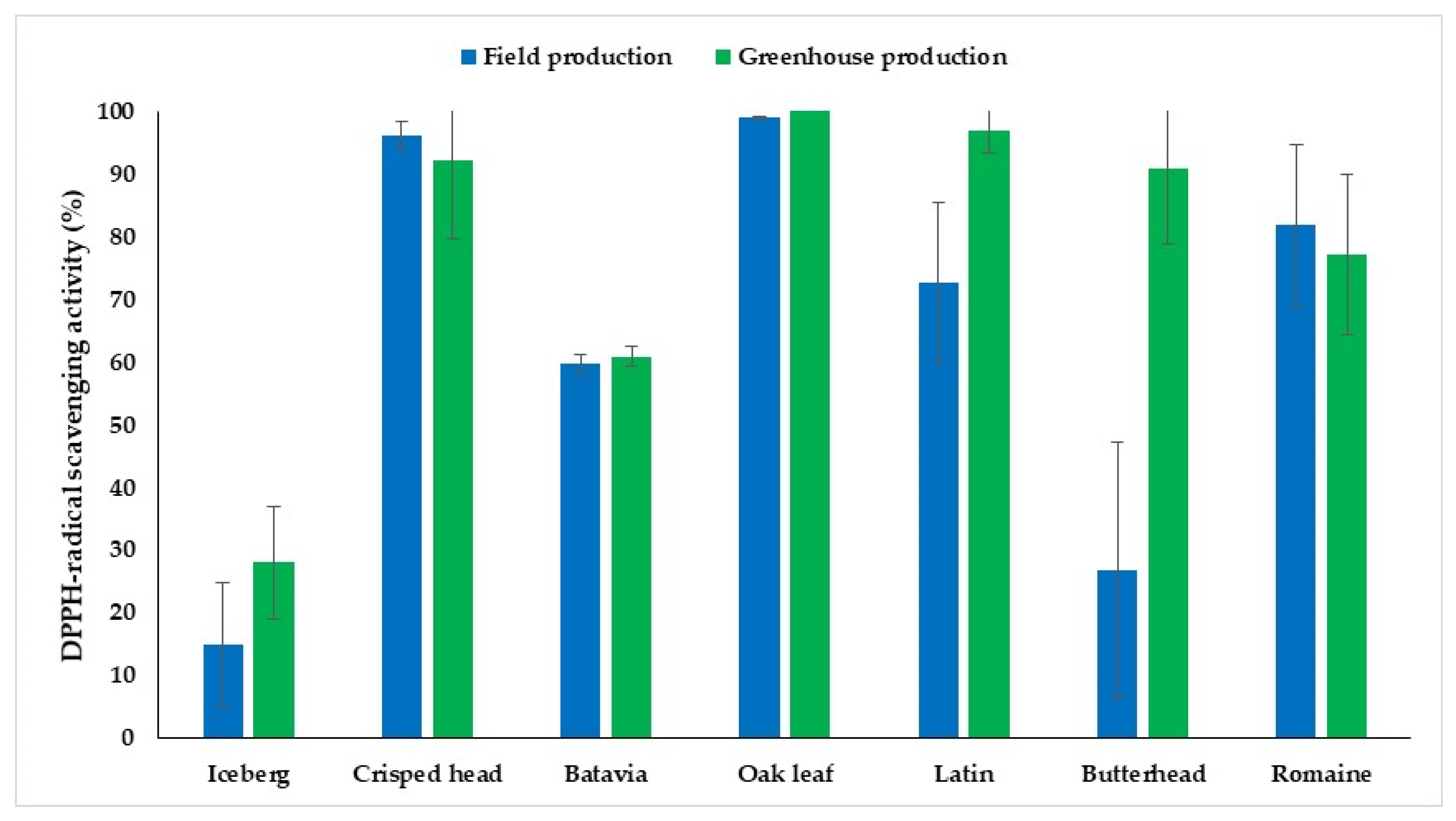 Proceedings 70 00052 g002