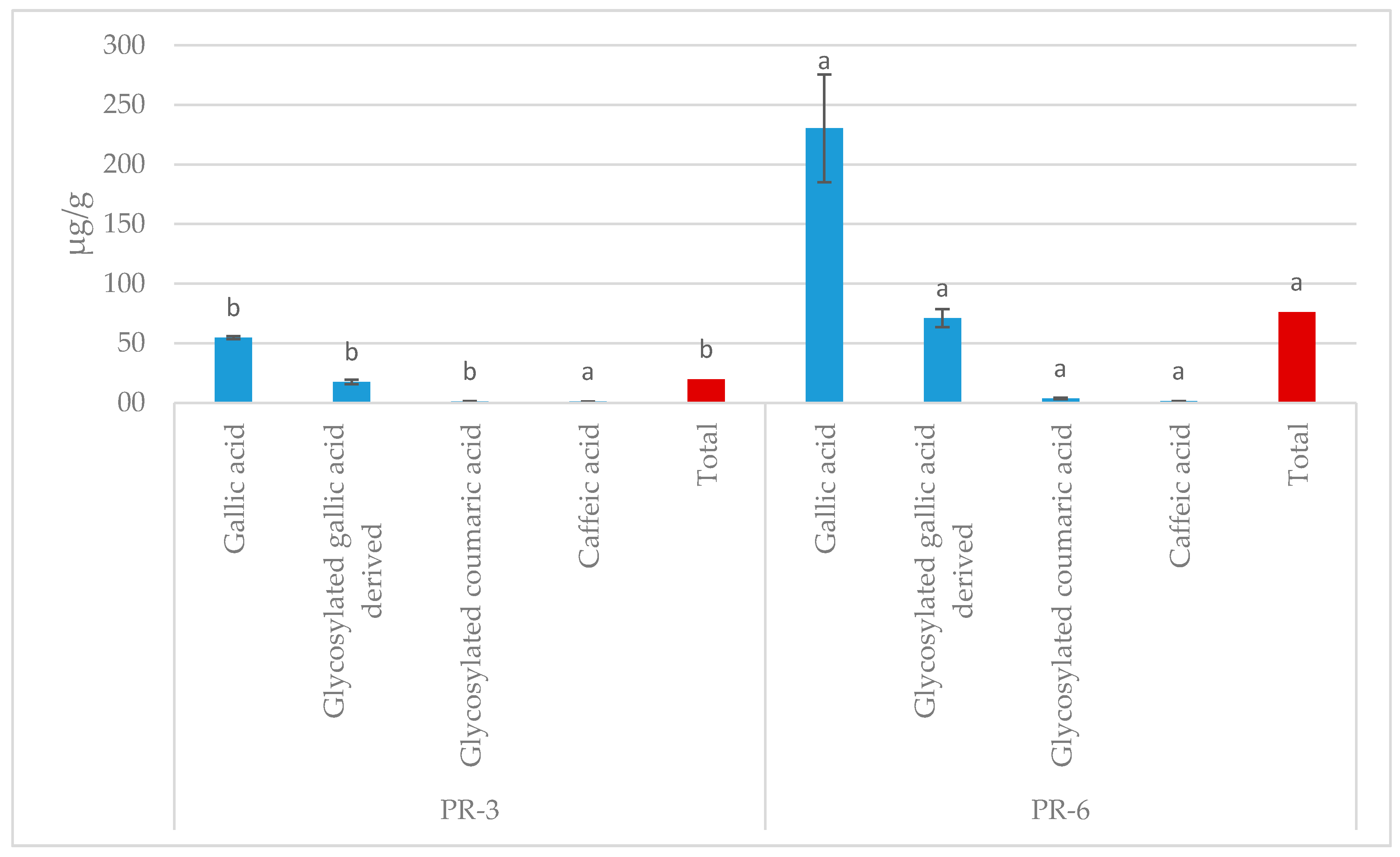 Proceedings 70 00072 g001