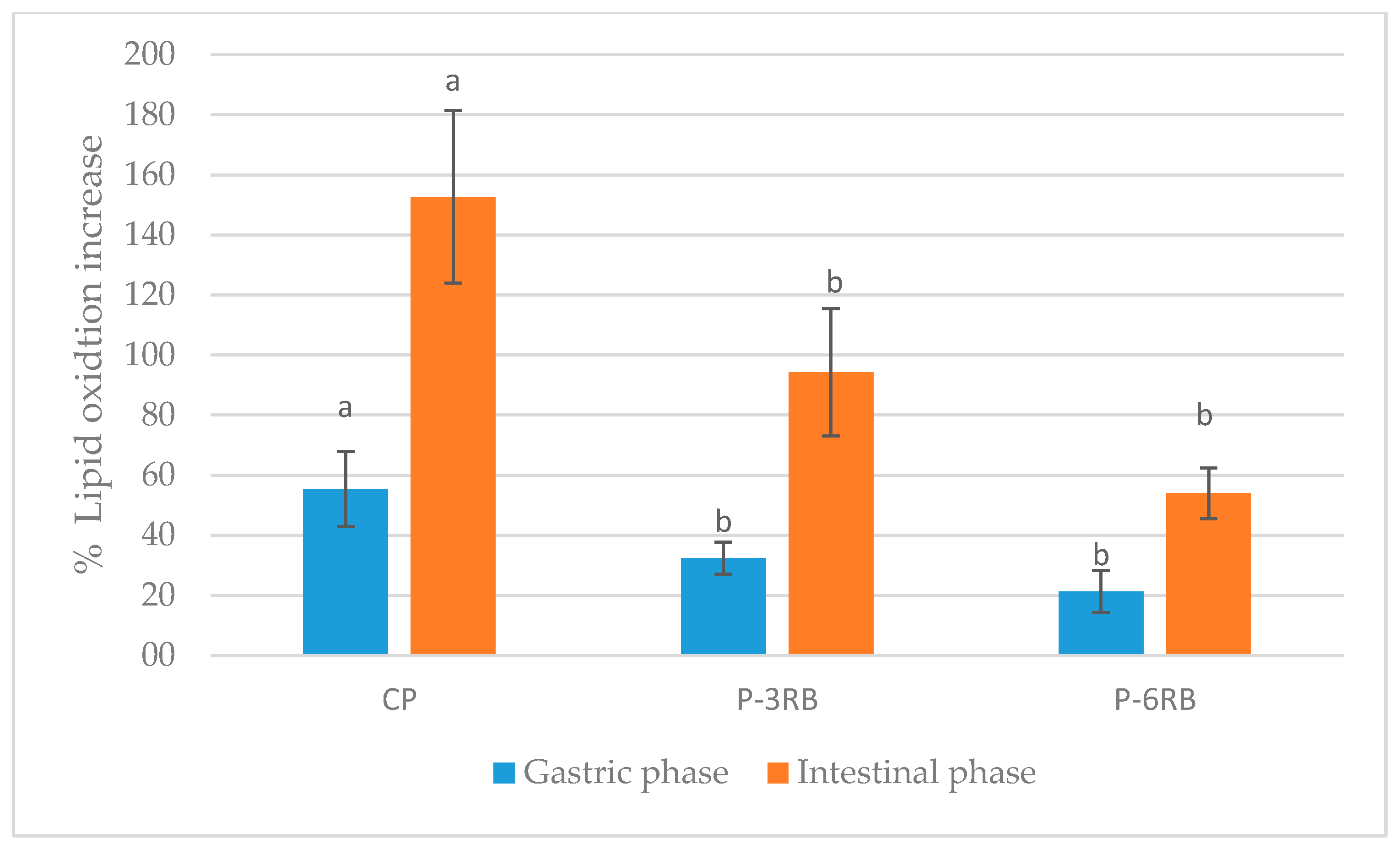 Proceedings 70 00072 g002