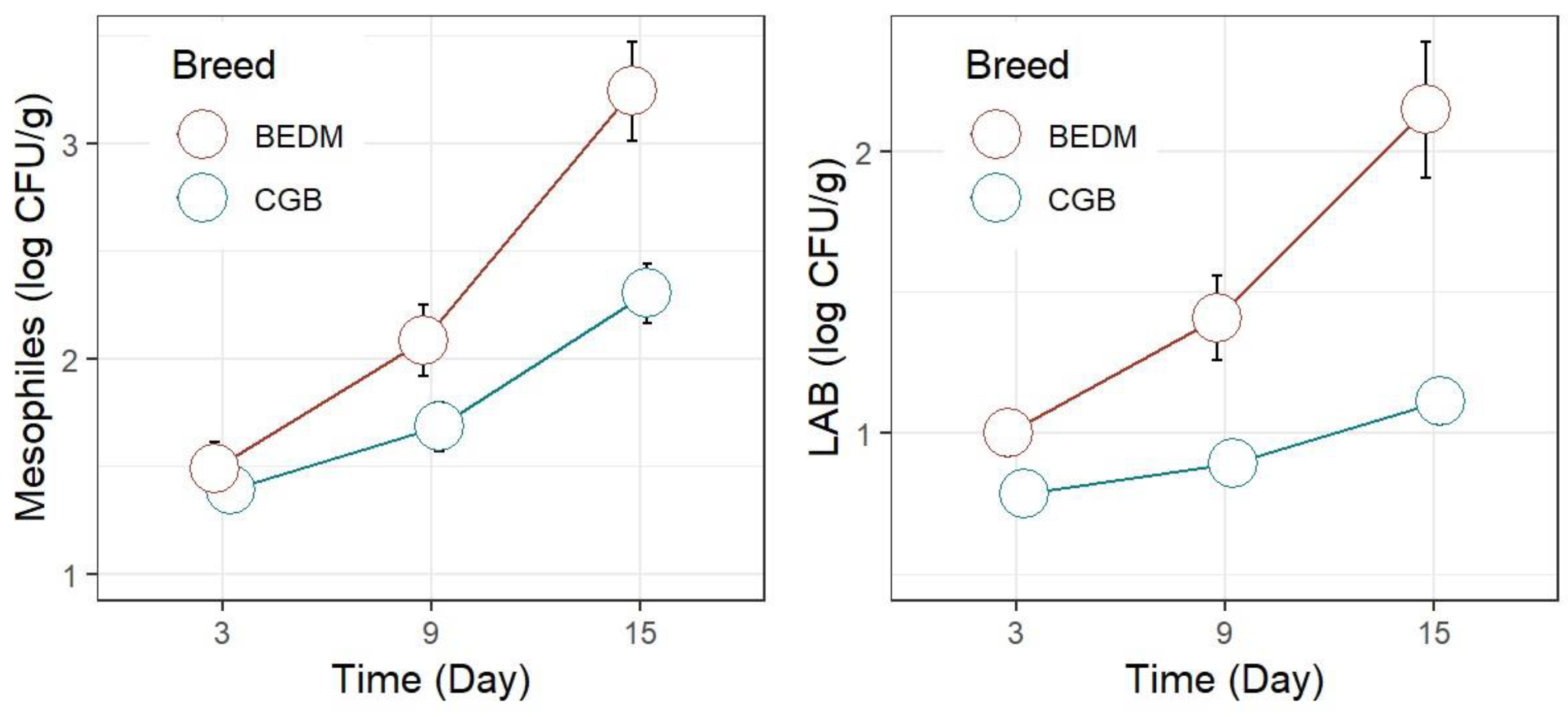 Proceedings 70 00083 g001